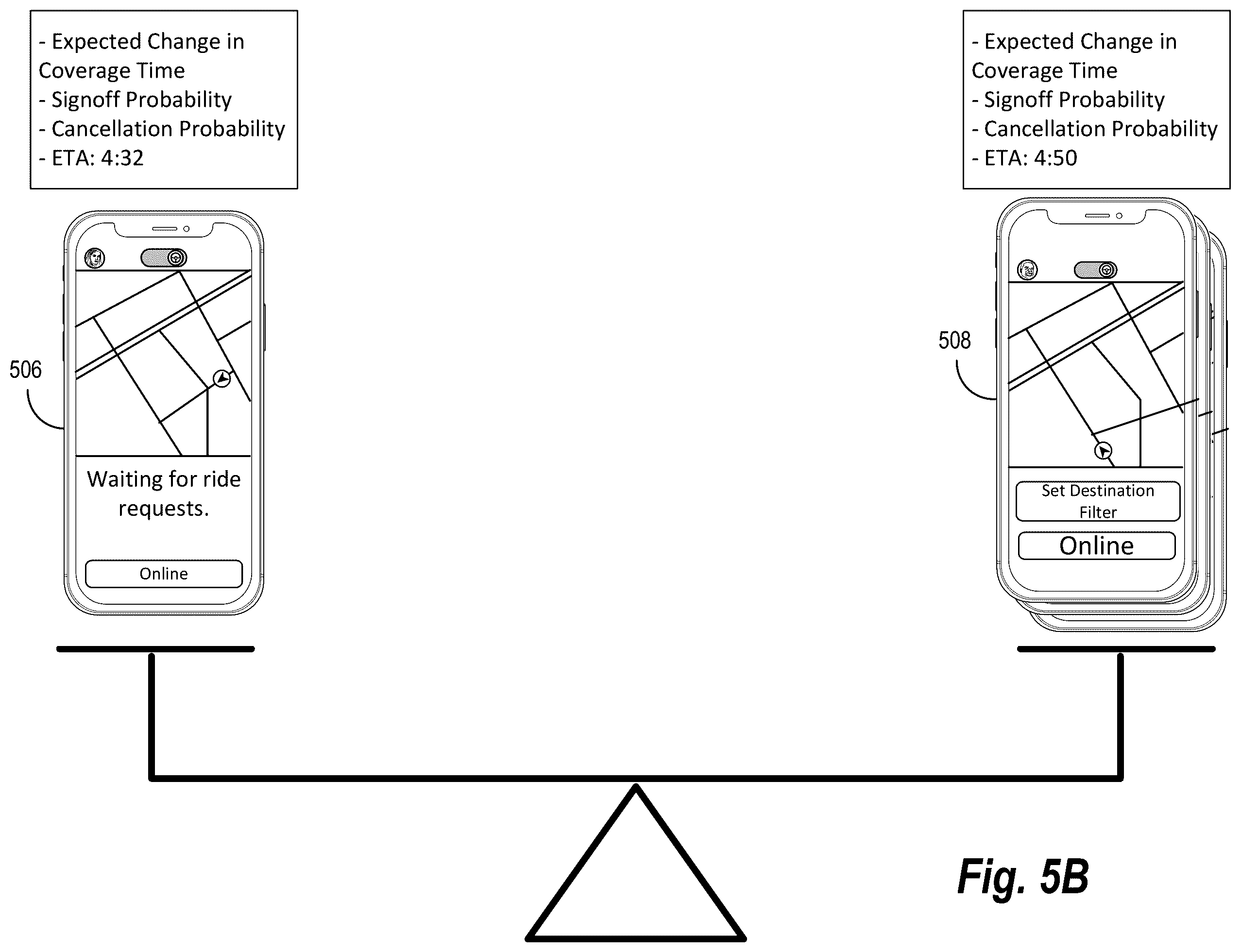 Patent US12445802 Figure 6 – Intelligently transmitting digital transportation requests to provider devices to increase network coverage time and improve transportation system efficiency