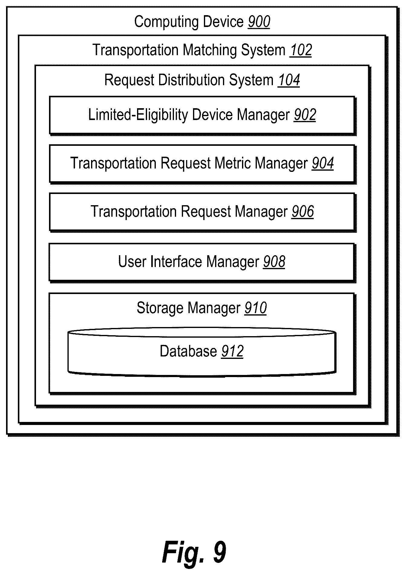 Patent US12445802 Figure 10 – Intelligently transmitting digital transportation requests to provider devices to increase network coverage time and improve transportation system efficiency