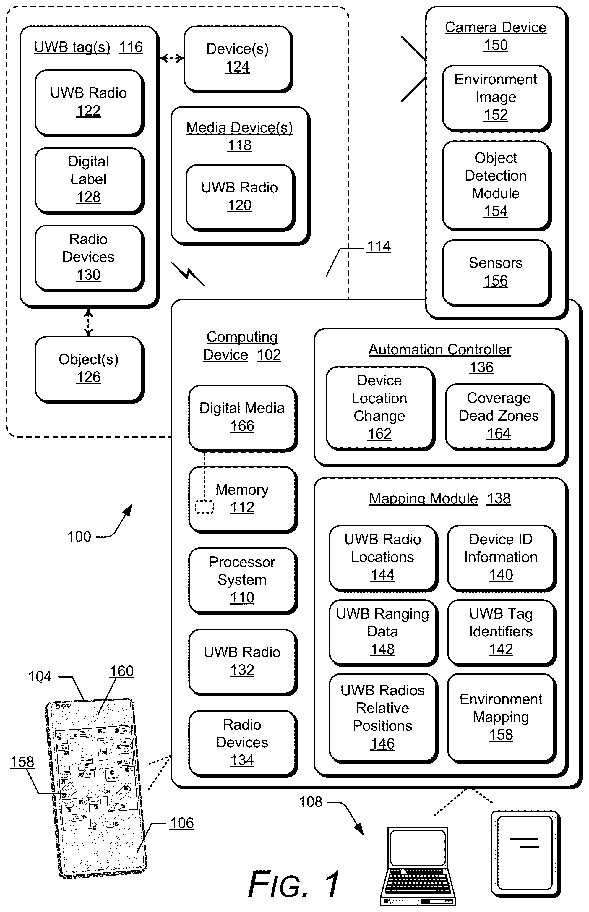 Patent US12445803 Figure 1 – Uwb automation experiences controller
