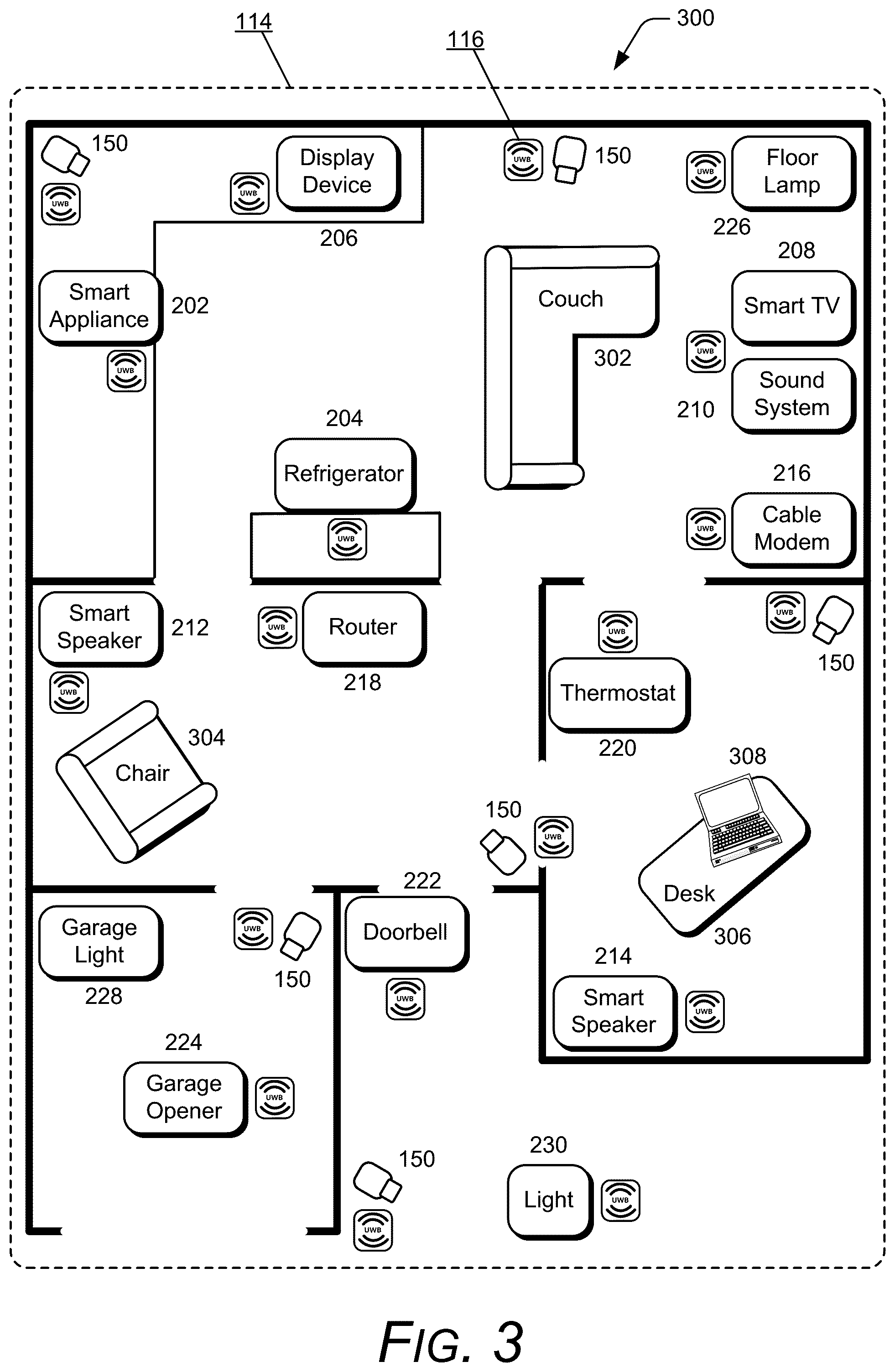 Patent US12445803 Figure 3 – Uwb automation experiences controller
