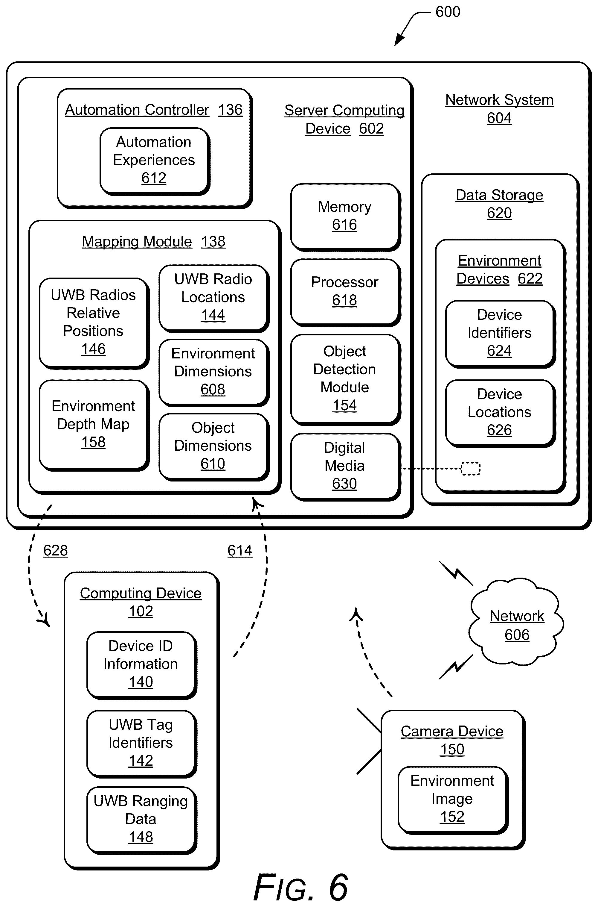 Patent US12445803 Figure 6 – Uwb automation experiences controller