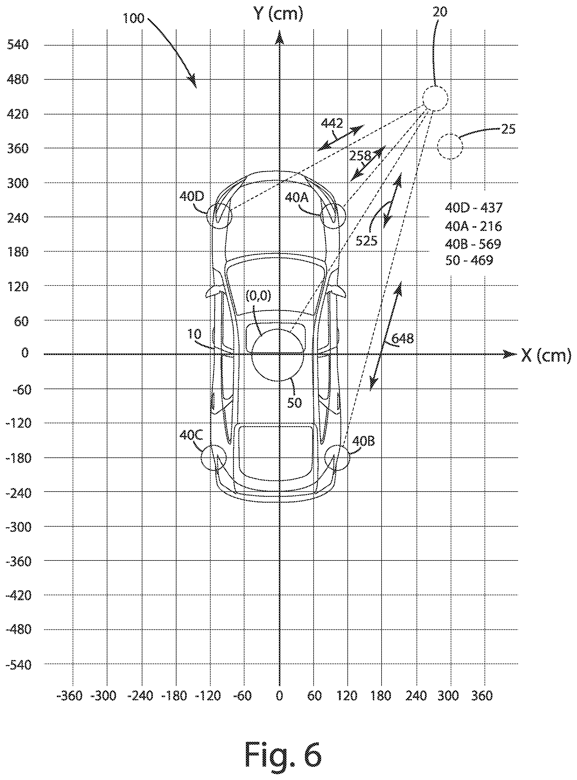 Patent US12445804 Figure 4 – System and method of determining real-time location