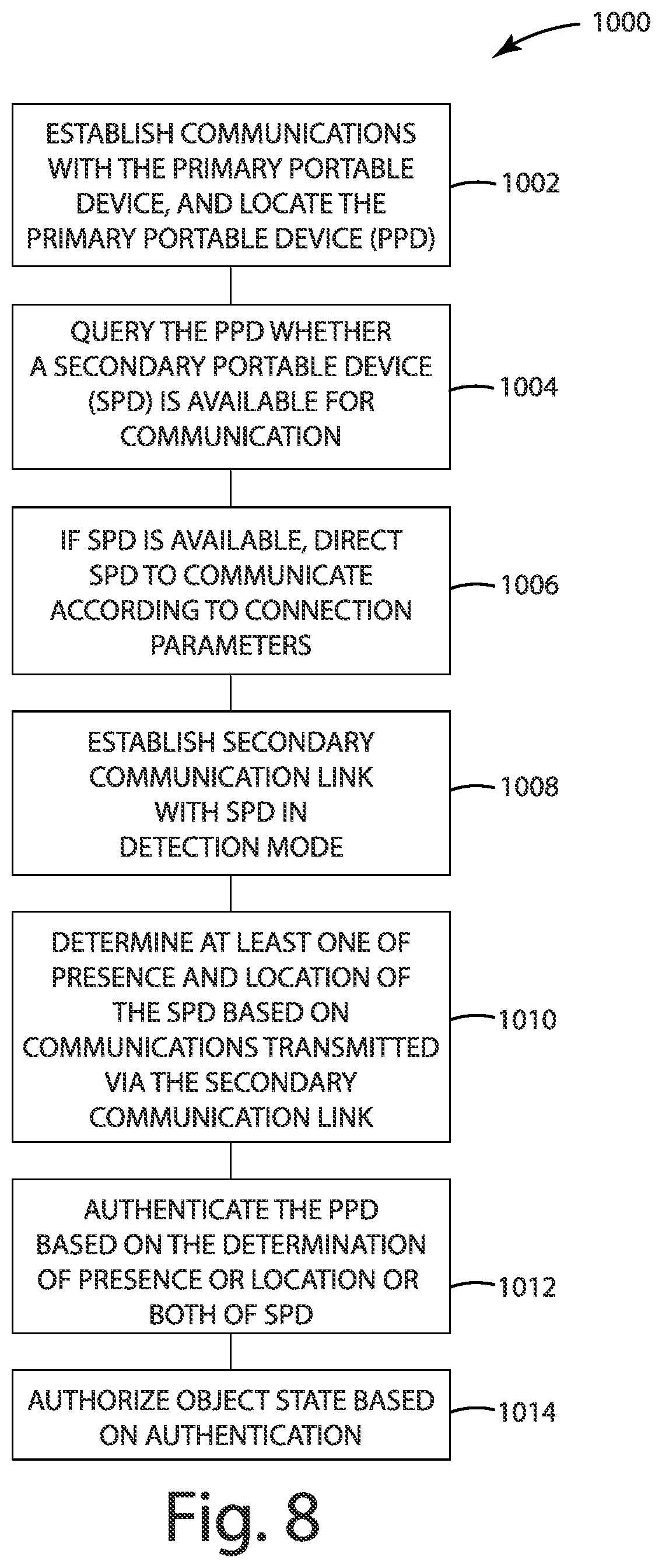 Patent US12445804 Figure 6 – System and method of determining real-time location