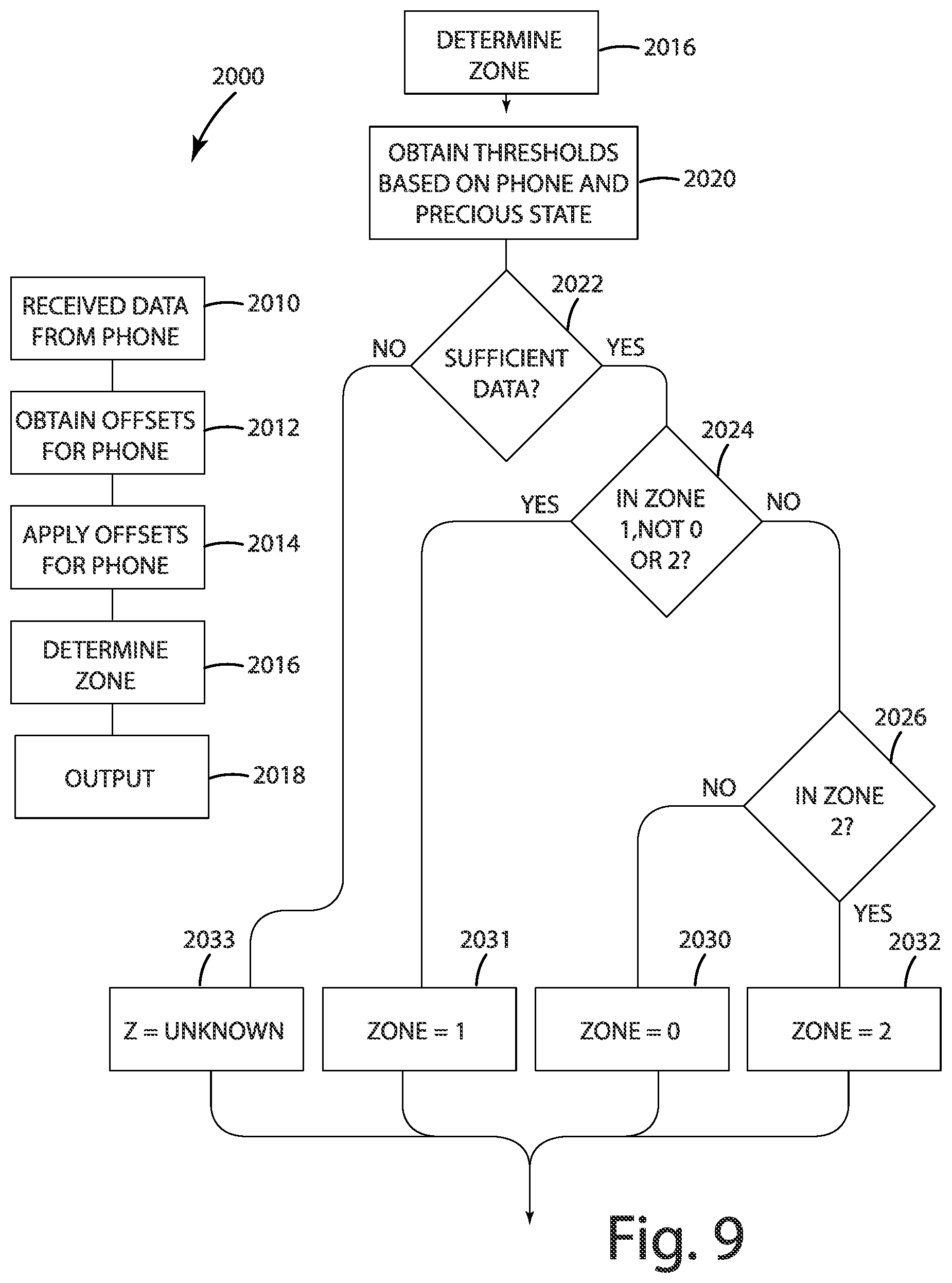 Patent US12445804 Figure 7 – System and method of determining real-time location