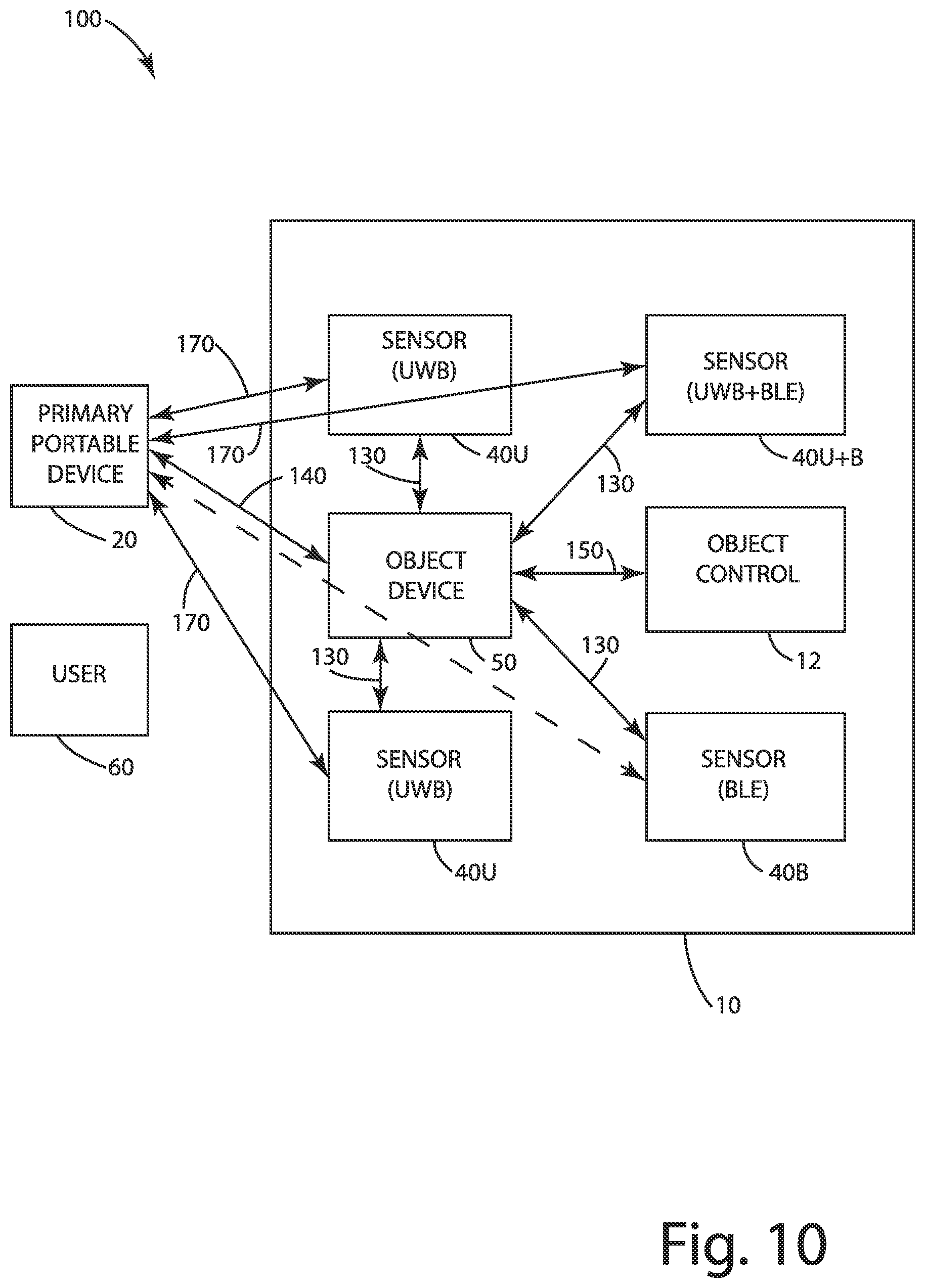 Patent US12445804 Figure 8 – System and method of determining real-time location