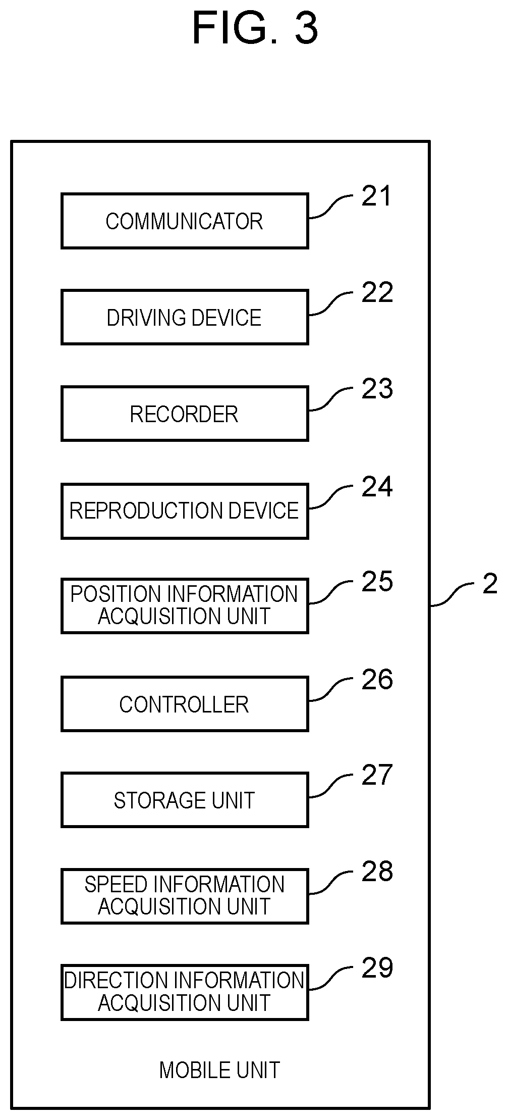 Patent US12445805 Figure 2 – Information processing method, system, and processor in which a first mobile unit transmits recorded content to a second mobile unit based on positions of the first and second mobile units