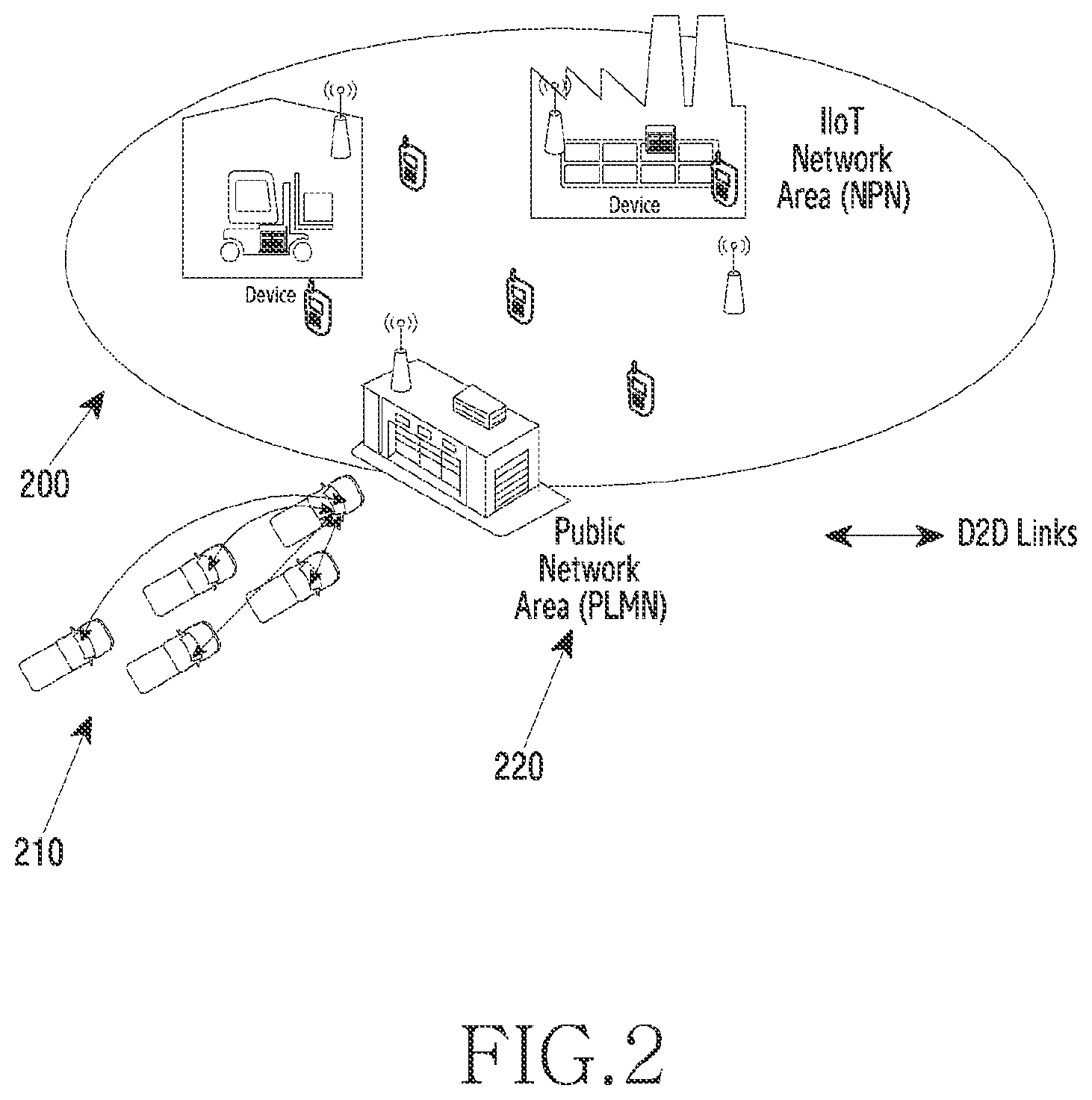 Patent US12445806 Figure 2 – Method and apparatus for improvements in and relating to localisation in a wireless communication system