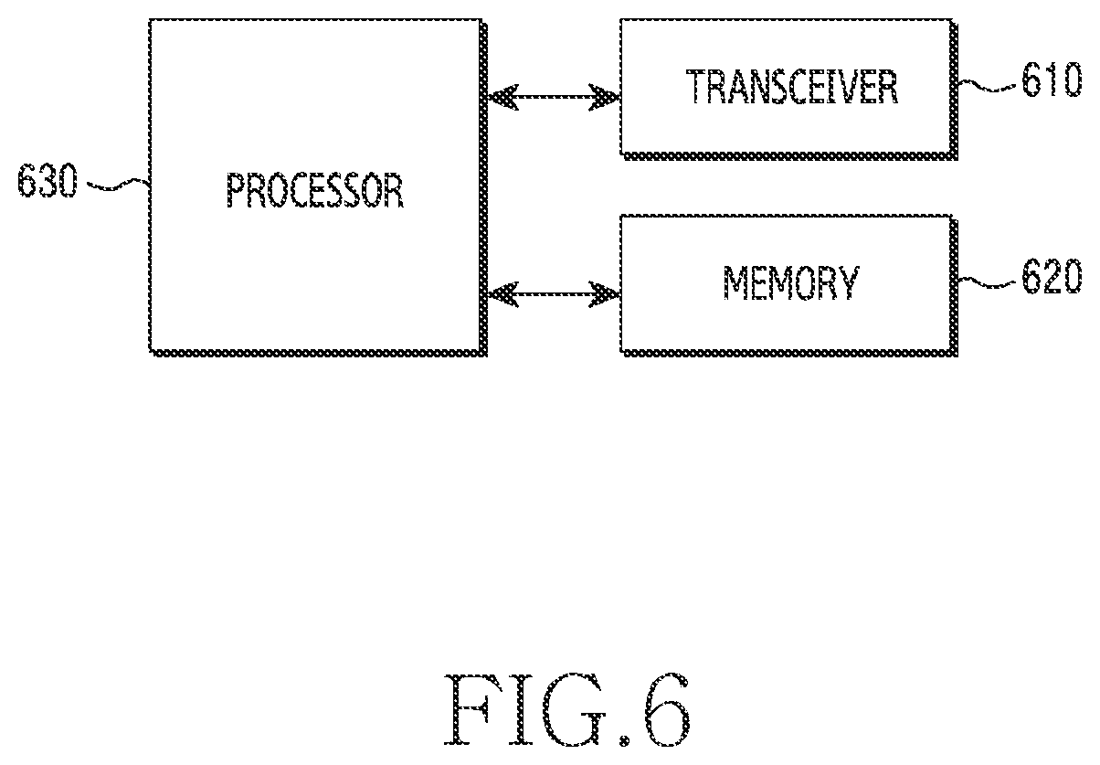 Patent US12445806 Figure 6 – Method and apparatus for improvements in and relating to localisation in a wireless communication system