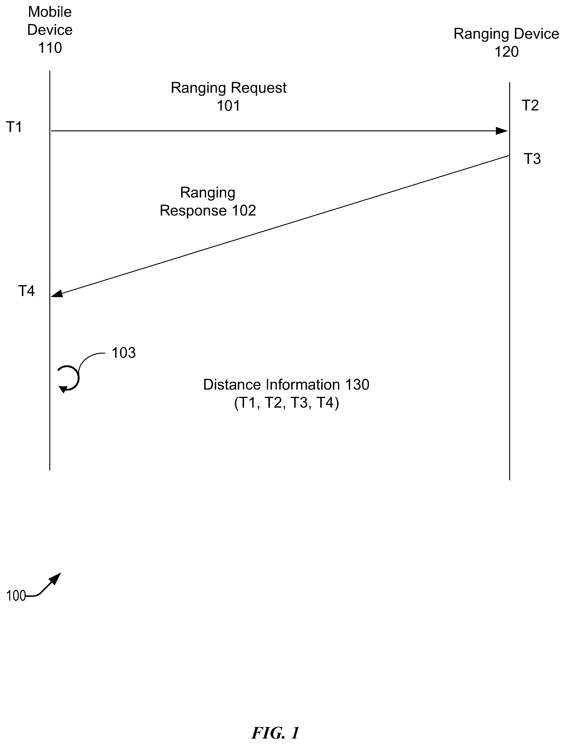 Patent US12445807 Figure 1 – Learning emergent indoor locations of interest with minimal infrastructure