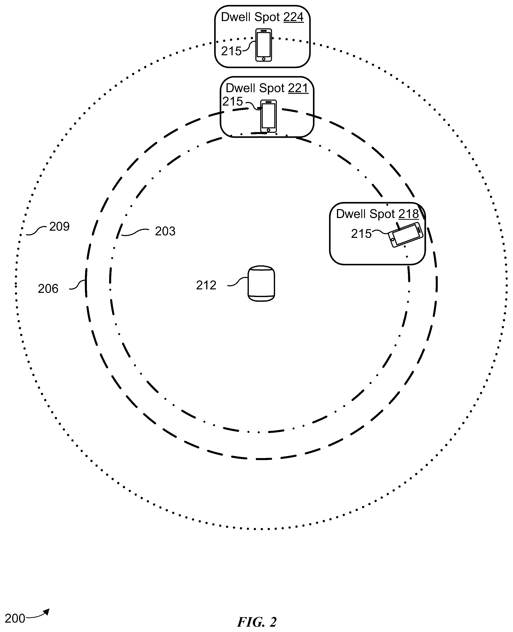 Patent US12445807 Figure 2 – Learning emergent indoor locations of interest with minimal infrastructure
