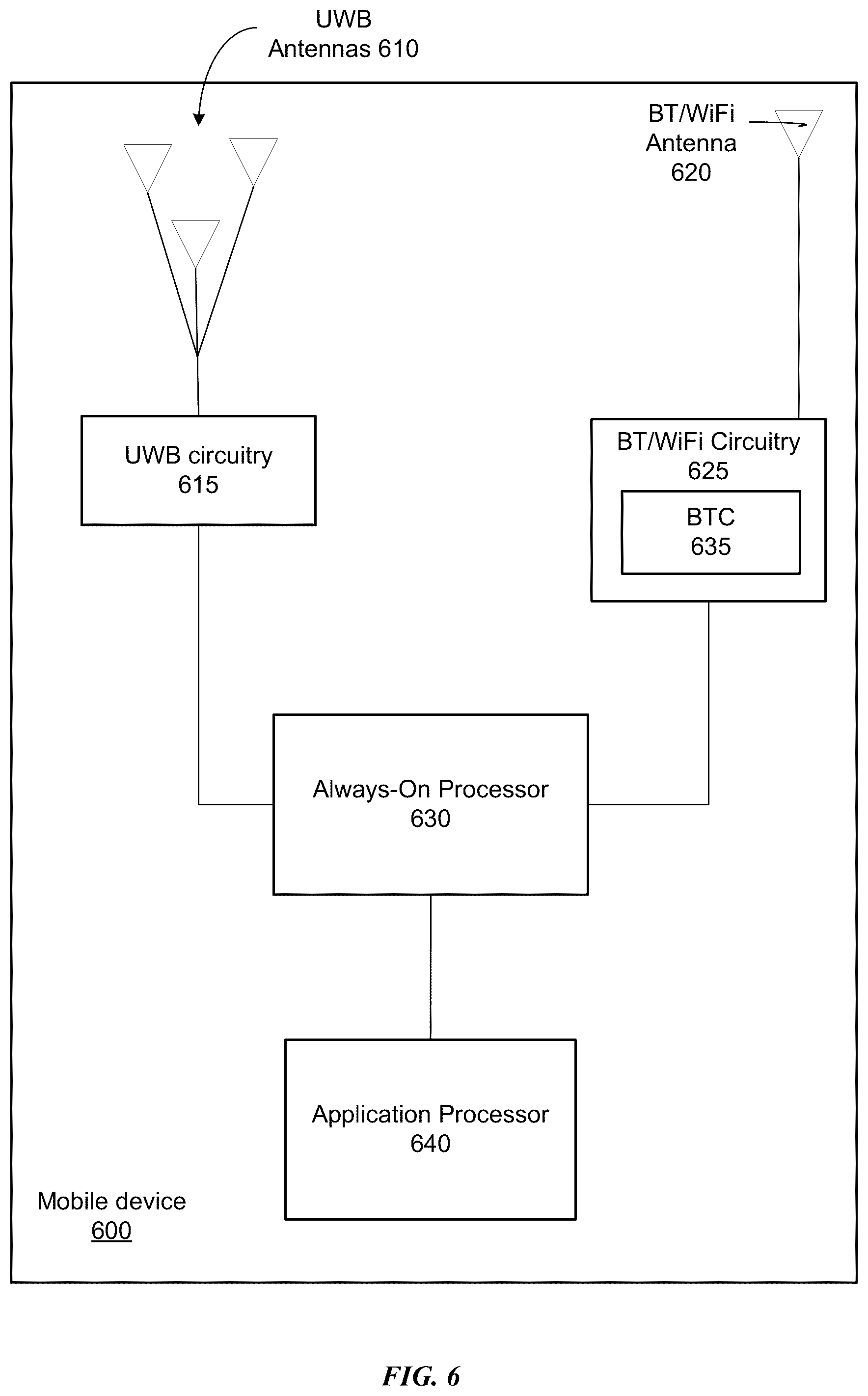 Patent US12445807 Figure 6 – Learning emergent indoor locations of interest with minimal infrastructure