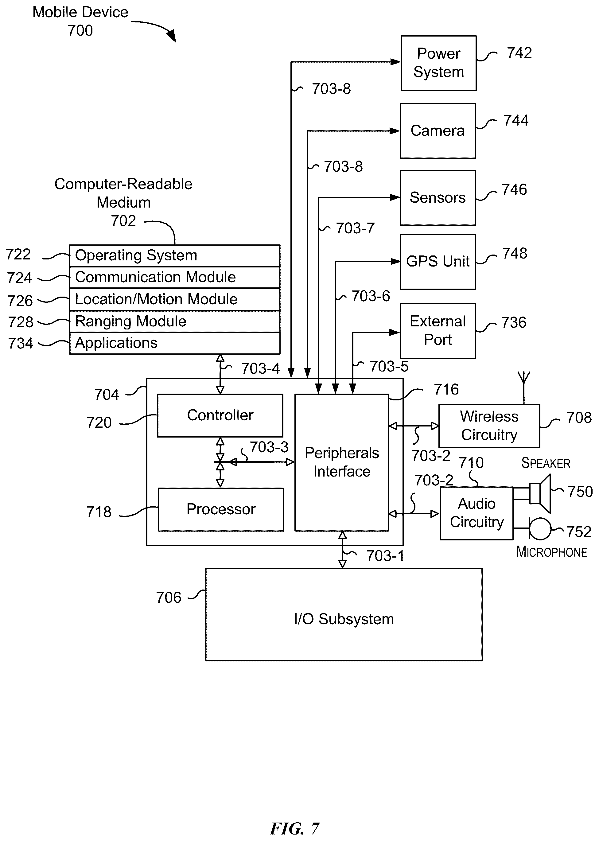 Patent US12445807 Figure 7 – Learning emergent indoor locations of interest with minimal infrastructure
