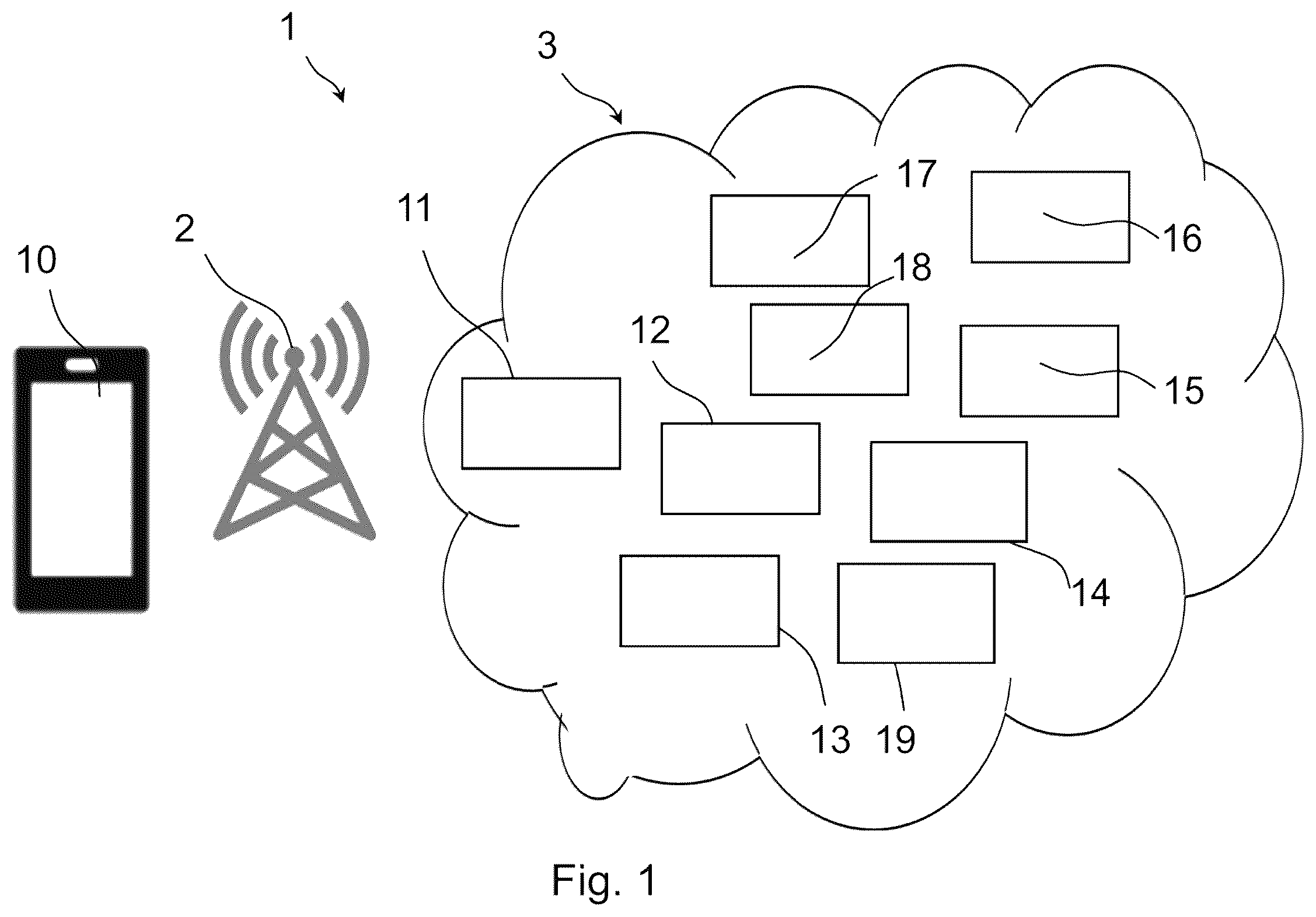 Patent US12445809 Figure 1 – Group identities in a communication system