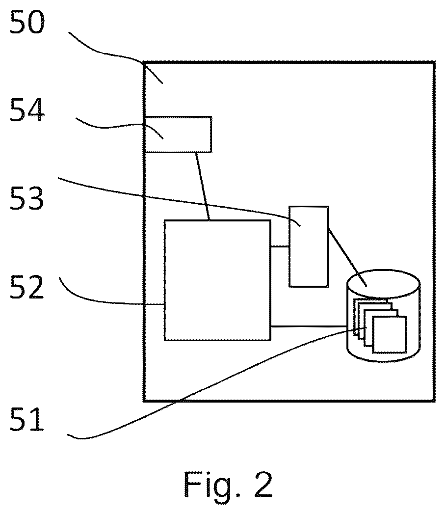 Patent US12445809 Figure 2 – Group identities in a communication system