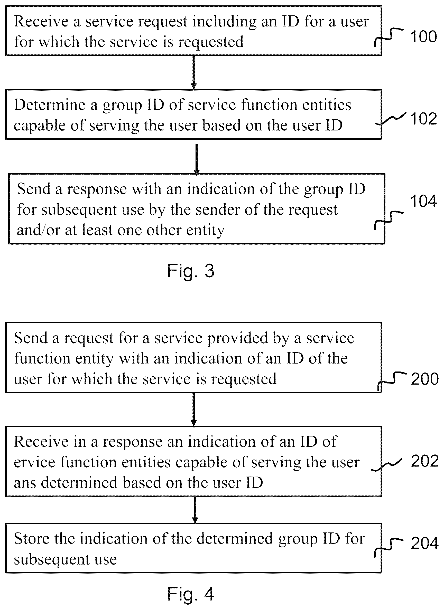Patent US12445809 Figure 3 – Group identities in a communication system