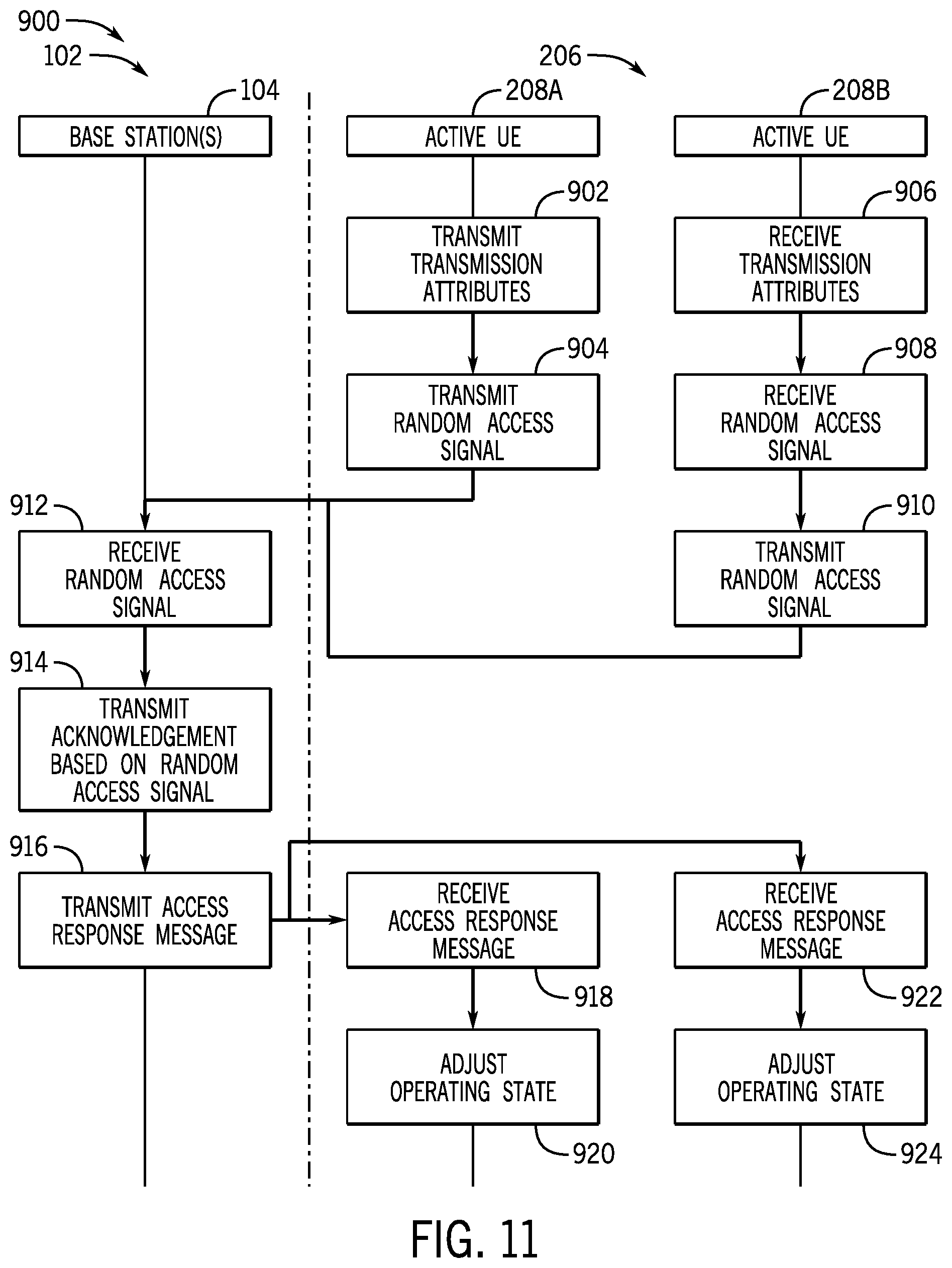 Patent US12445810 Figure 10 – Formation of user equipment groups
