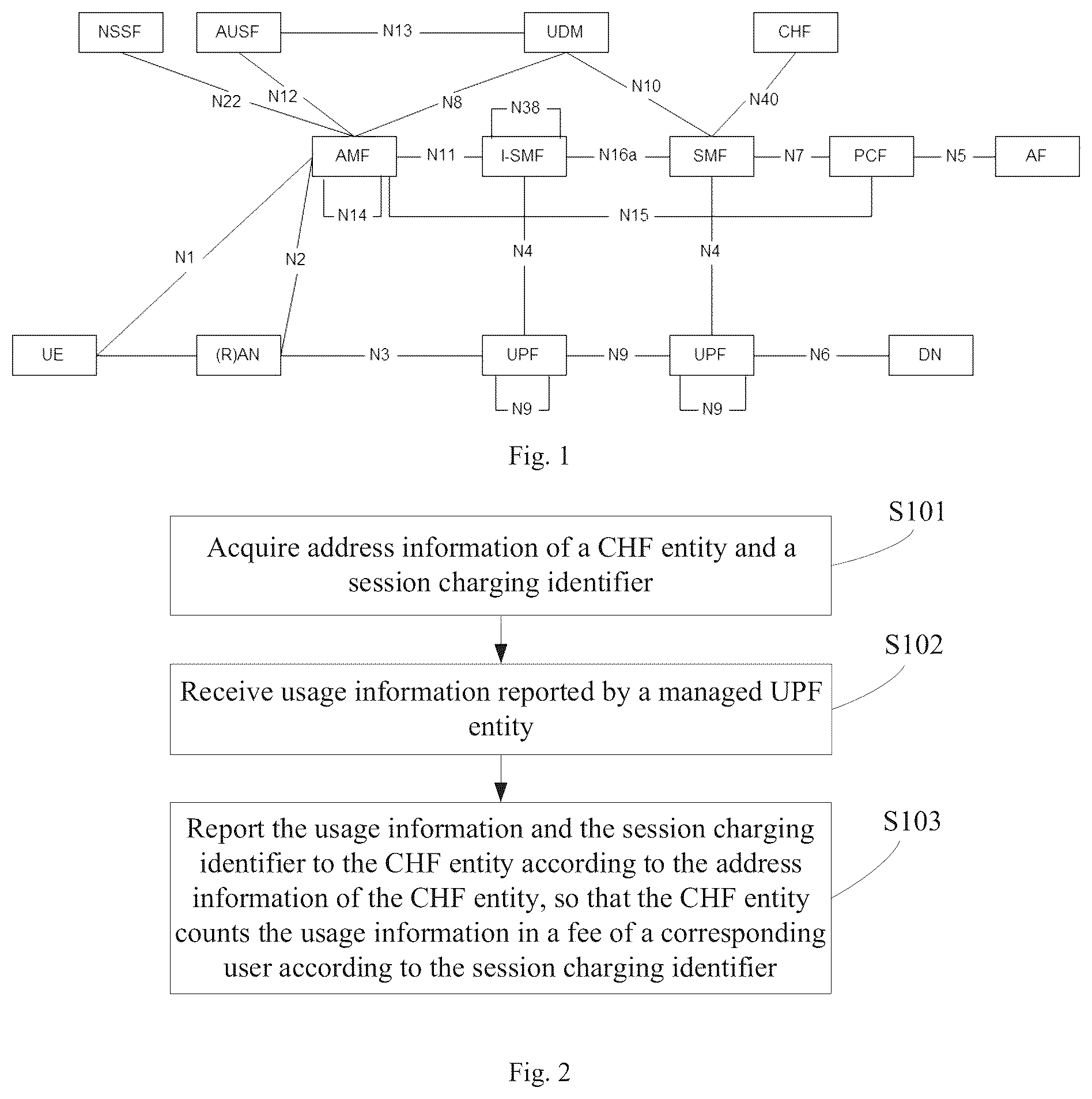 Patent US12445812 Figure 1 – Methods for reporting usage, and network function and storage medium