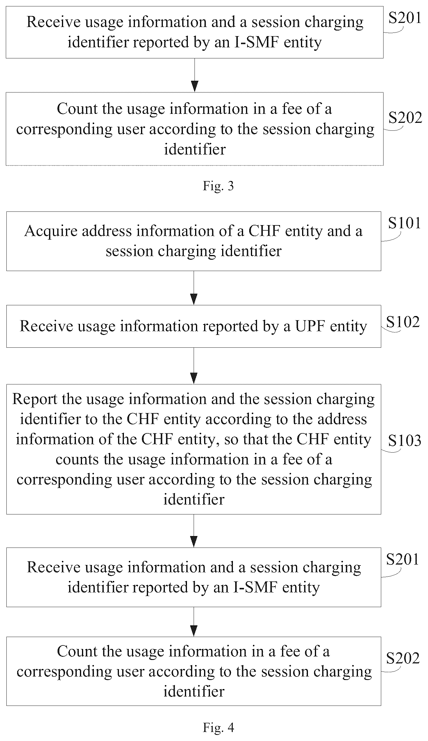 Patent US12445812 Figure 2 – Methods for reporting usage, and network function and storage medium