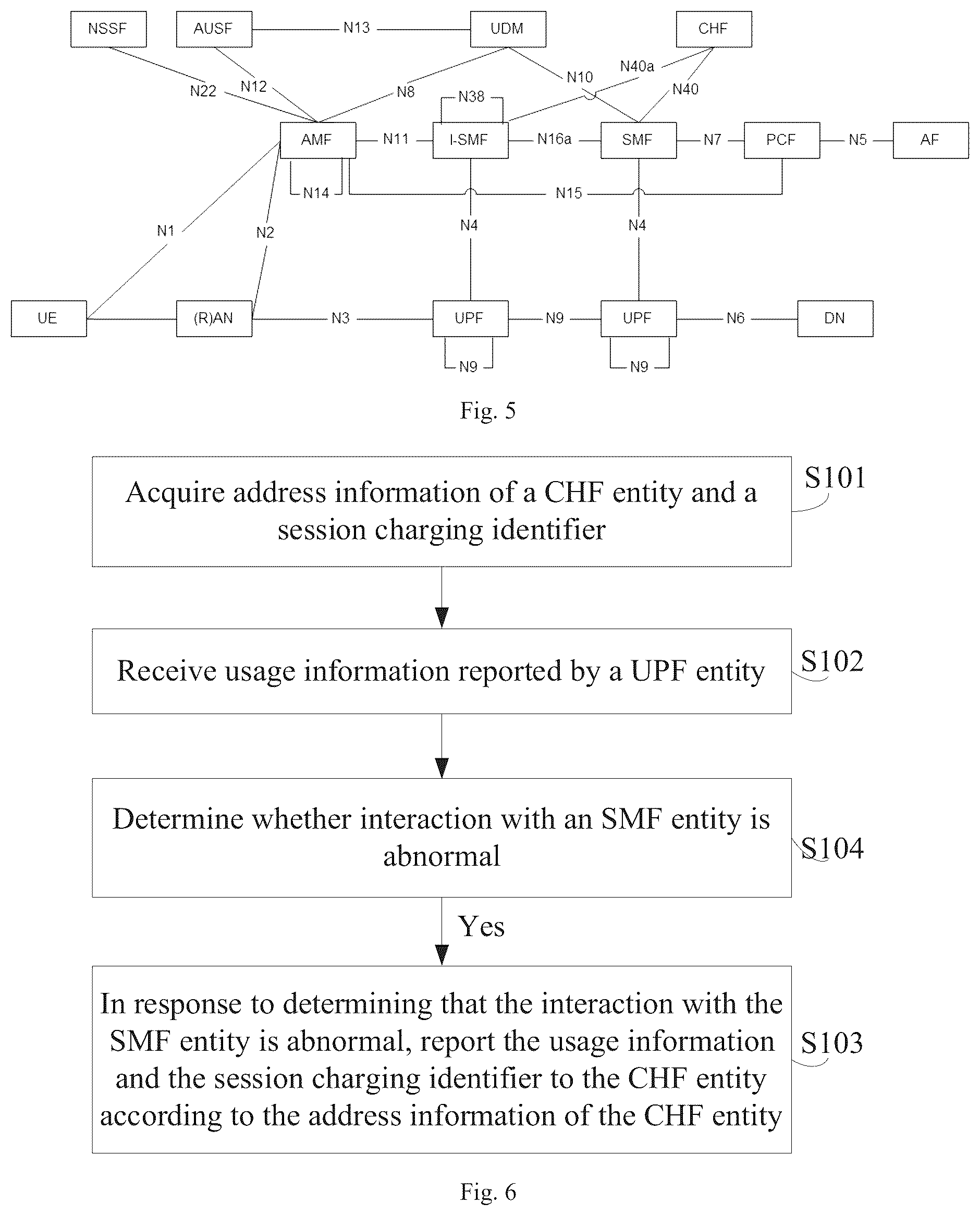 Patent US12445812 Figure 3 – Methods for reporting usage, and network function and storage medium