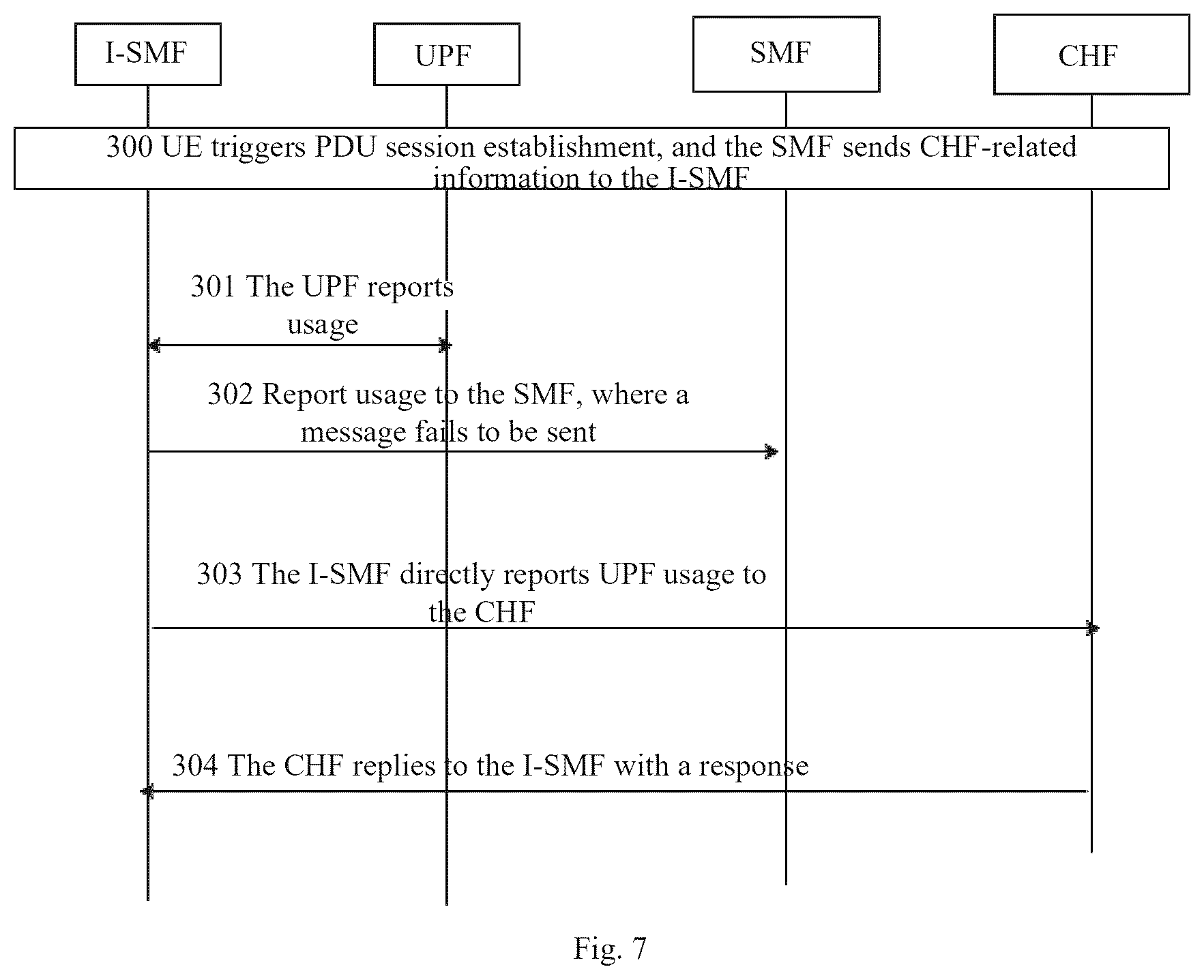 Patent US12445812 Figure 4 – Methods for reporting usage, and network function and storage medium