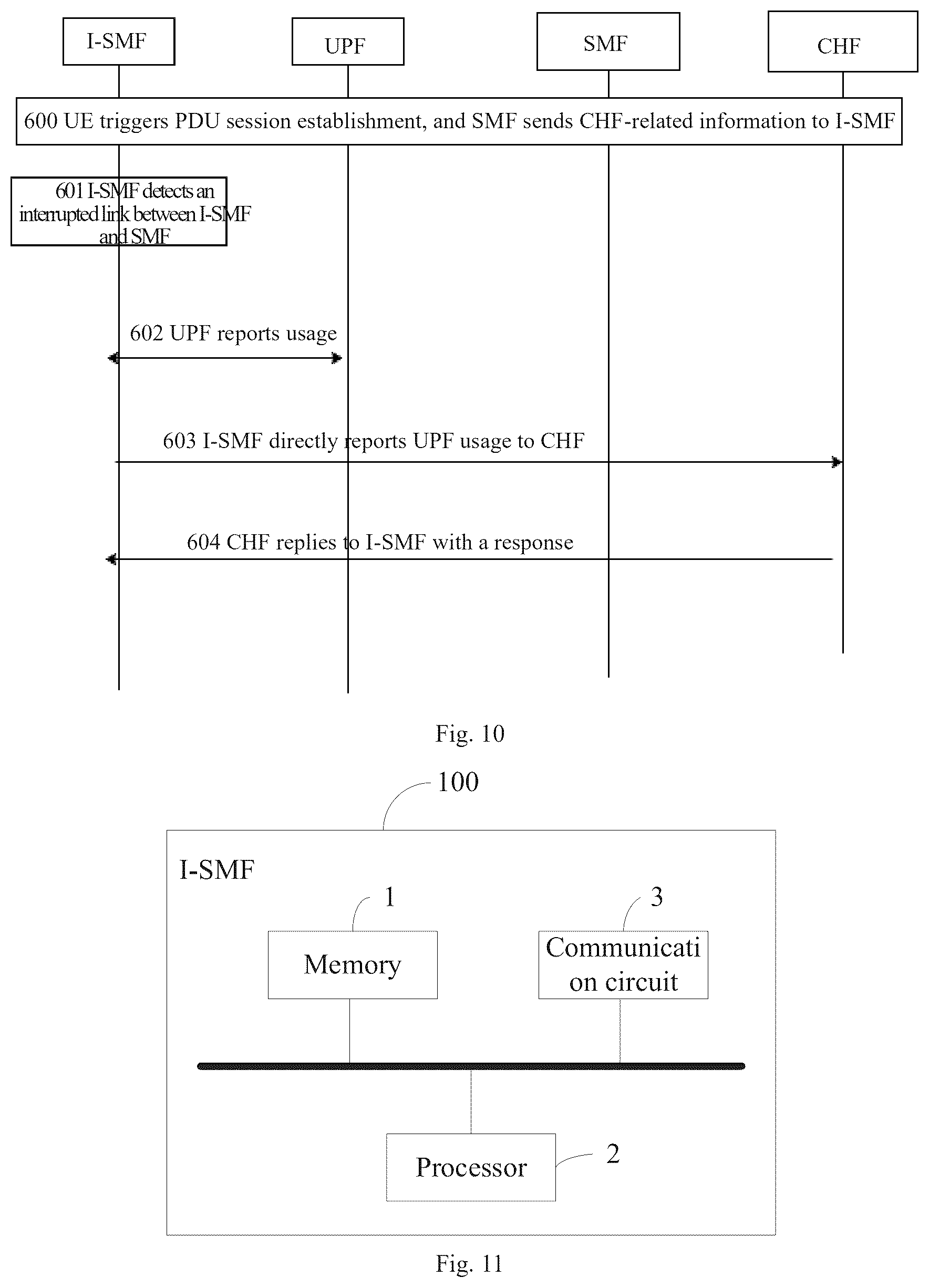 Patent US12445812 Figure 7 – Methods for reporting usage, and network function and storage medium