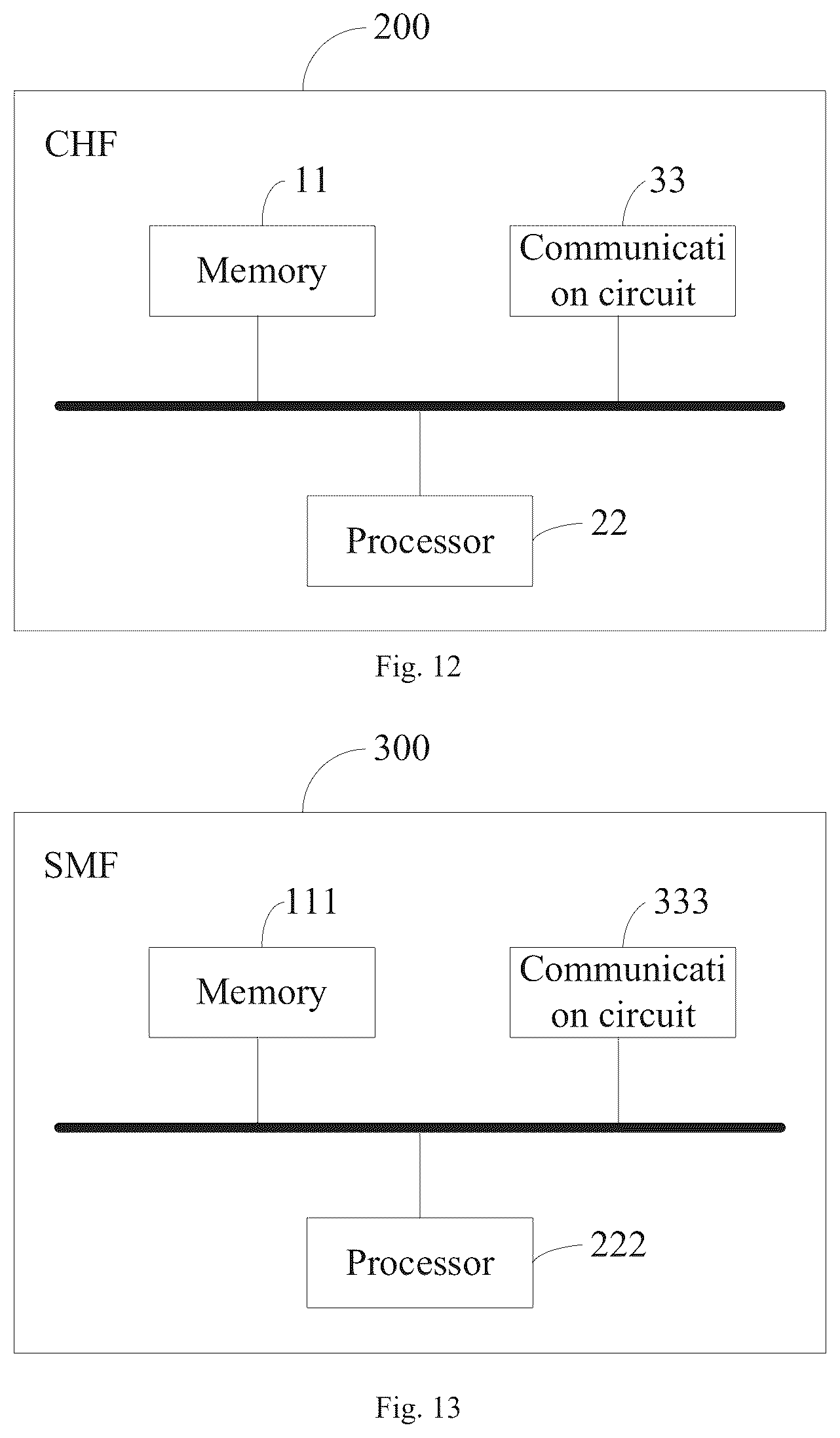 Patent US12445812 Figure 8 – Methods for reporting usage, and network function and storage medium