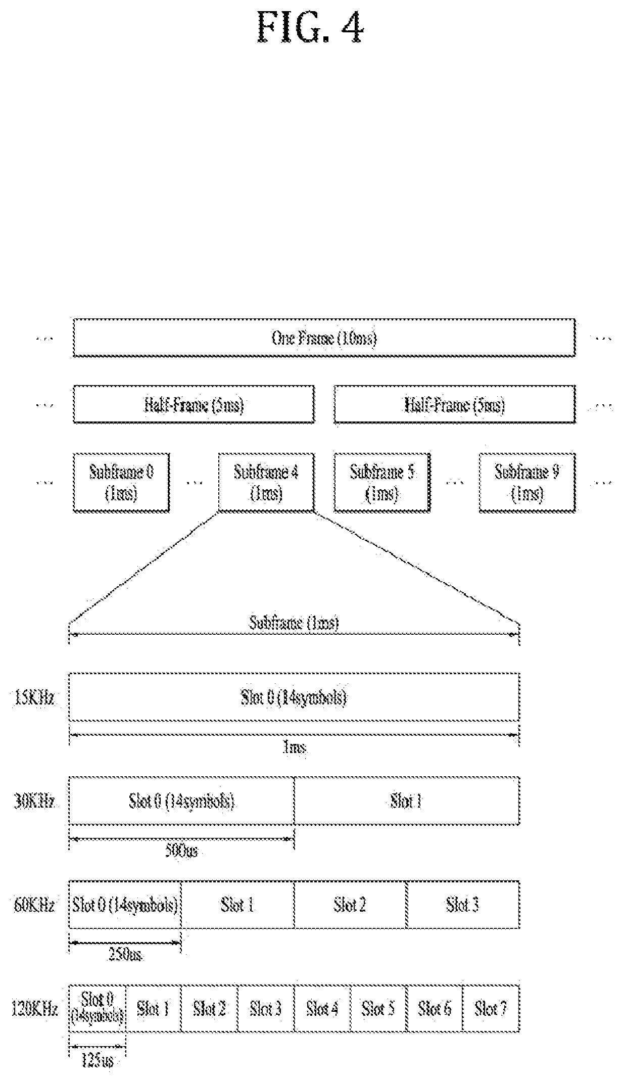 Patent US12445814 Figure 4 – Pre-configured PRS transmission method for sidelink positioning, and apparatus therefor