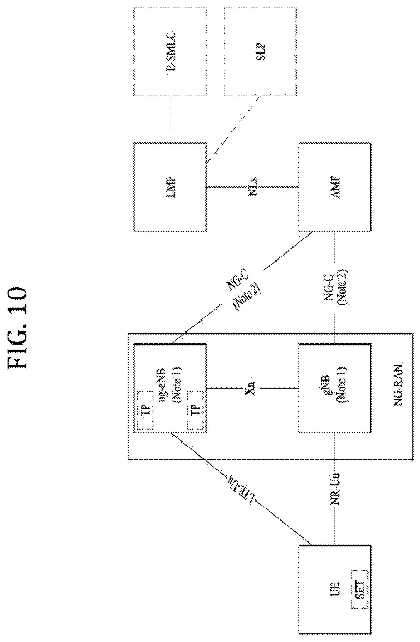 Patent US12445814 Figure 9 – Pre-configured PRS transmission method for sidelink positioning, and apparatus therefor