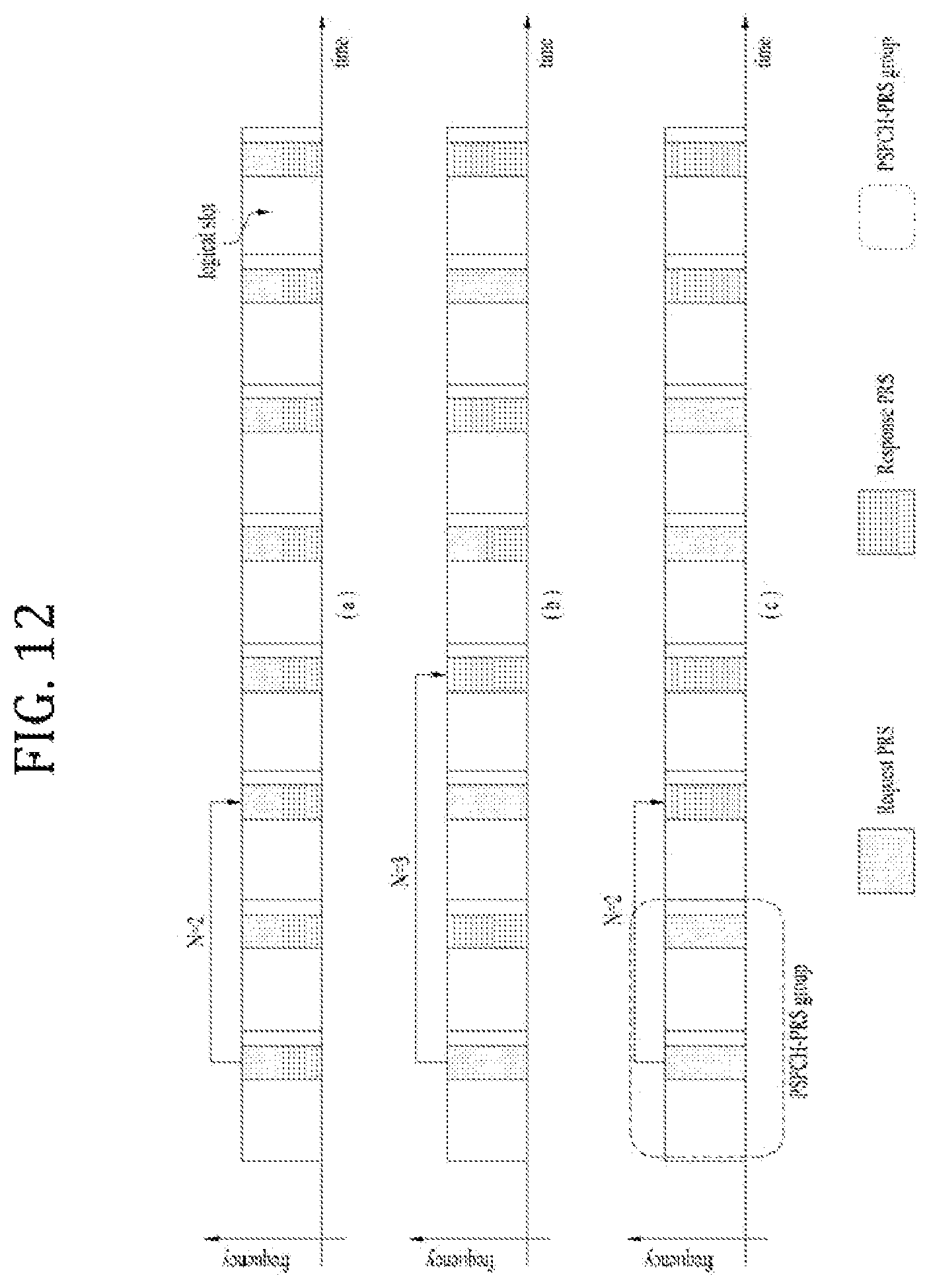 Patent US12445814 Figure 11 – Pre-configured PRS transmission method for sidelink positioning, and apparatus therefor