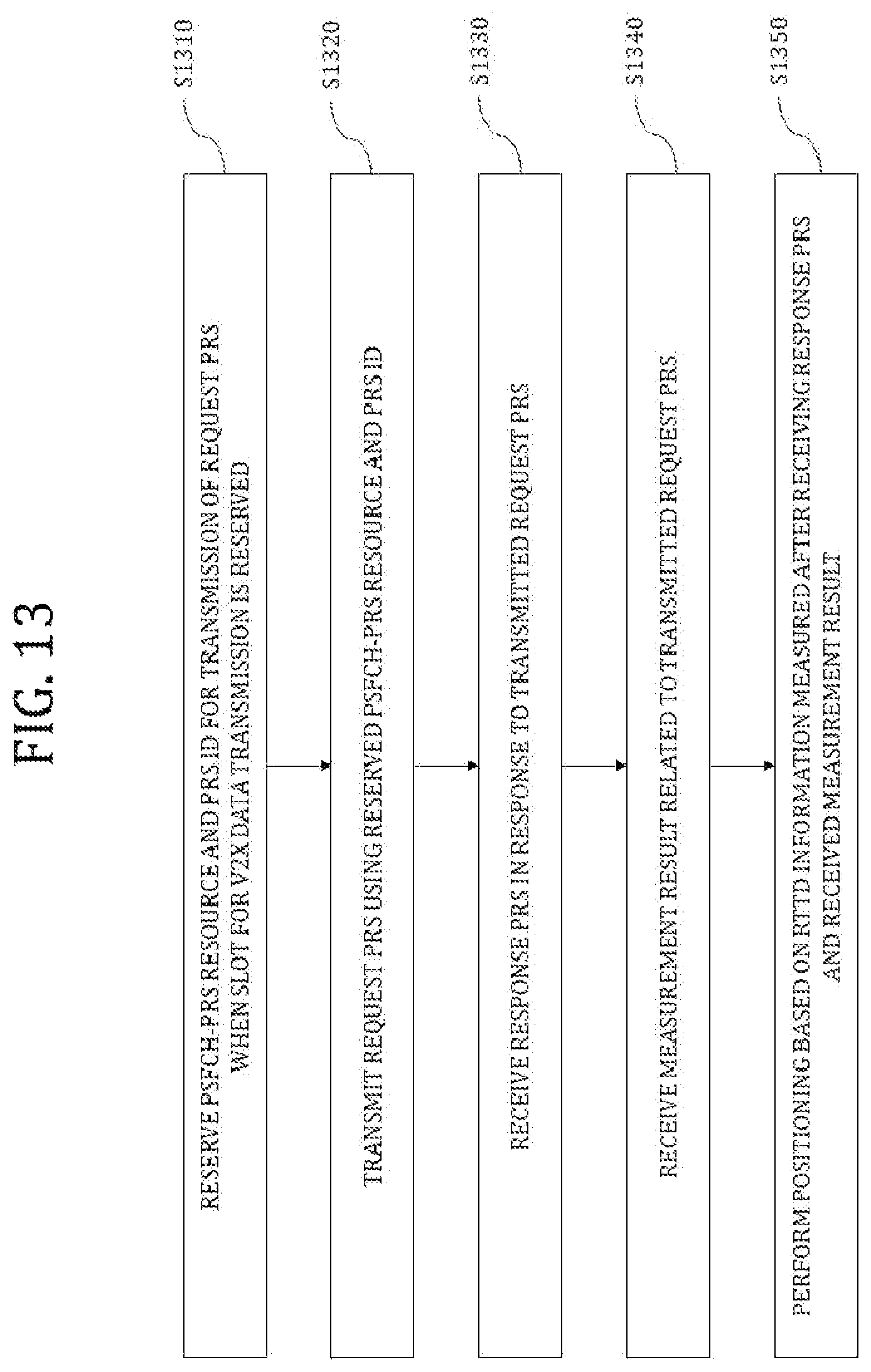 Patent US12445814 Figure 12 – Pre-configured PRS transmission method for sidelink positioning, and apparatus therefor