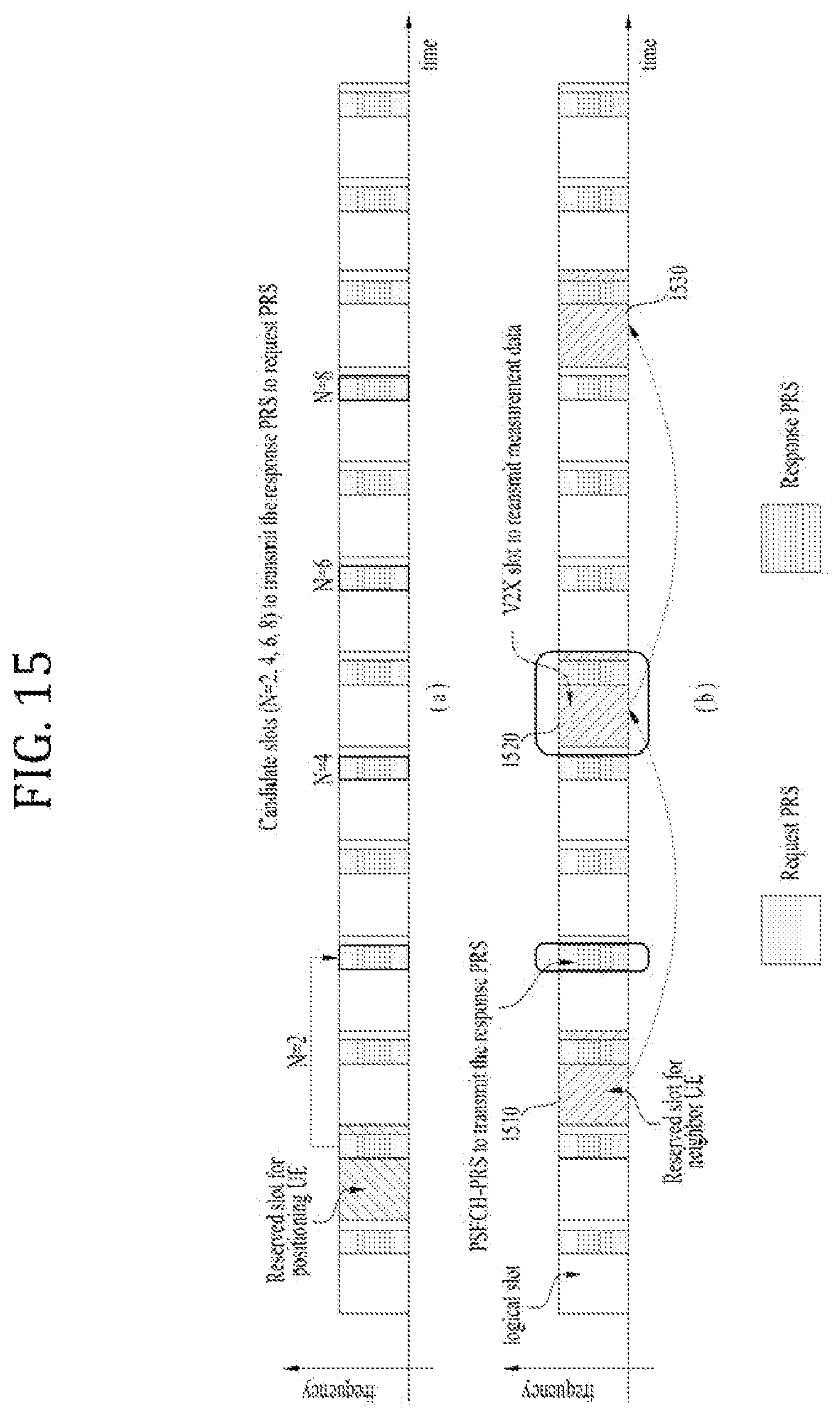 Patent US12445814 Figure 14 – Pre-configured PRS transmission method for sidelink positioning, and apparatus therefor