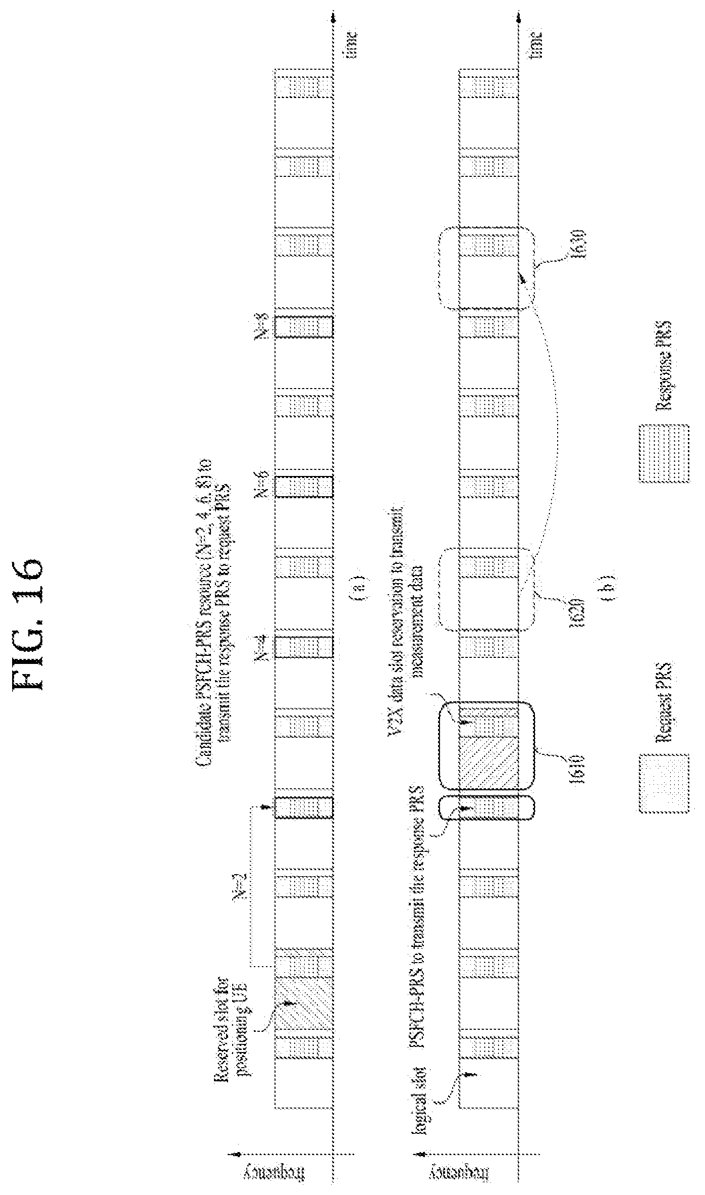 Patent US12445814 Figure 15 – Pre-configured PRS transmission method for sidelink positioning, and apparatus therefor