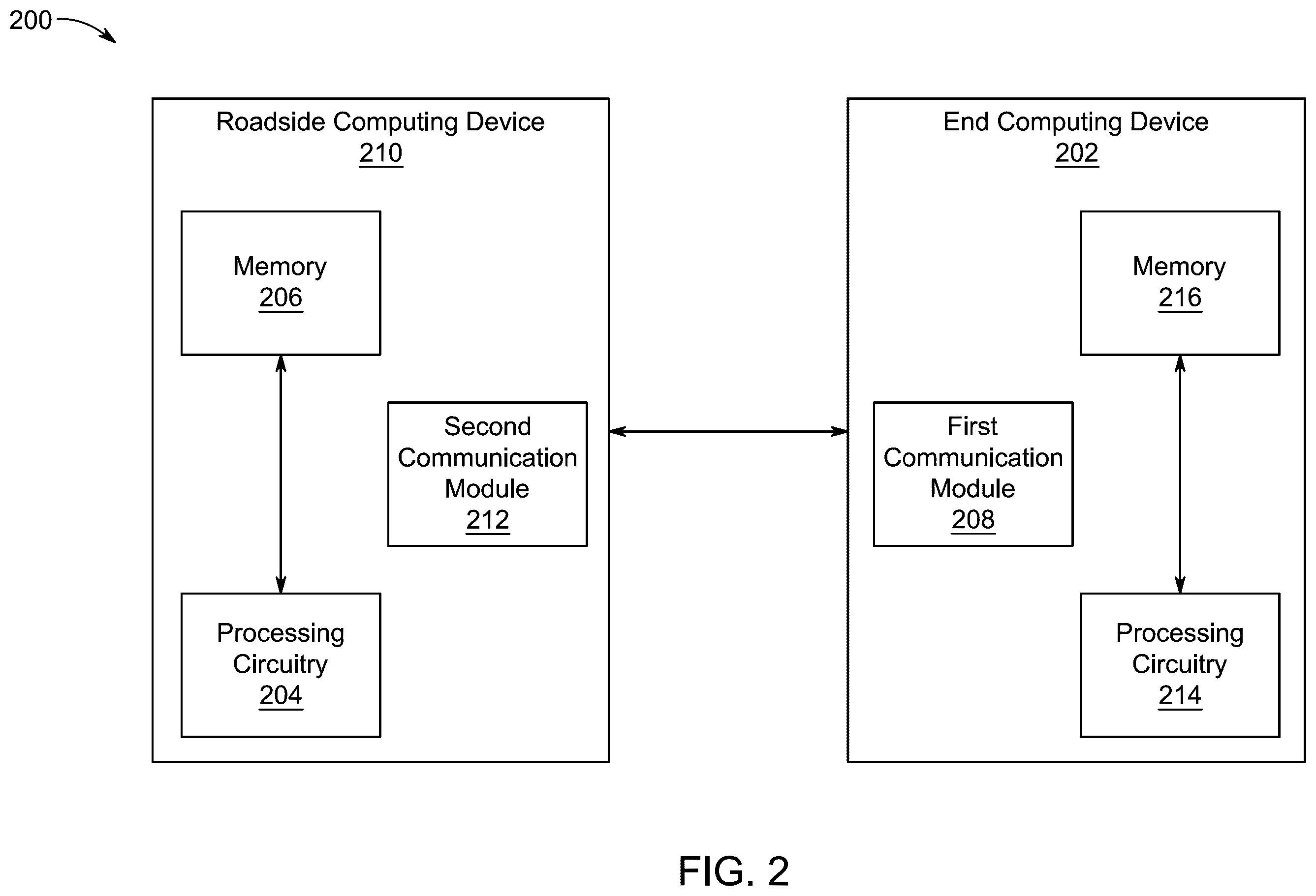 Patent US12445815 Figure 2 – System and method for detecting and counting road anomalies