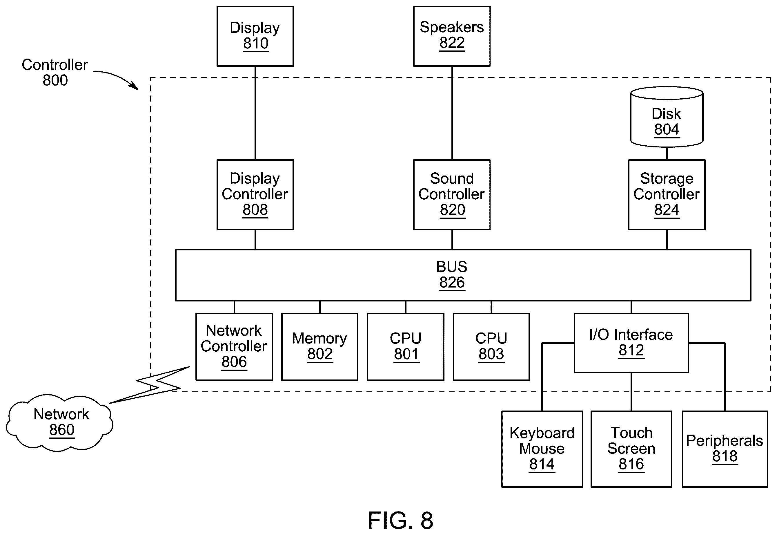 Patent US12445815 Figure 8 – System and method for detecting and counting road anomalies