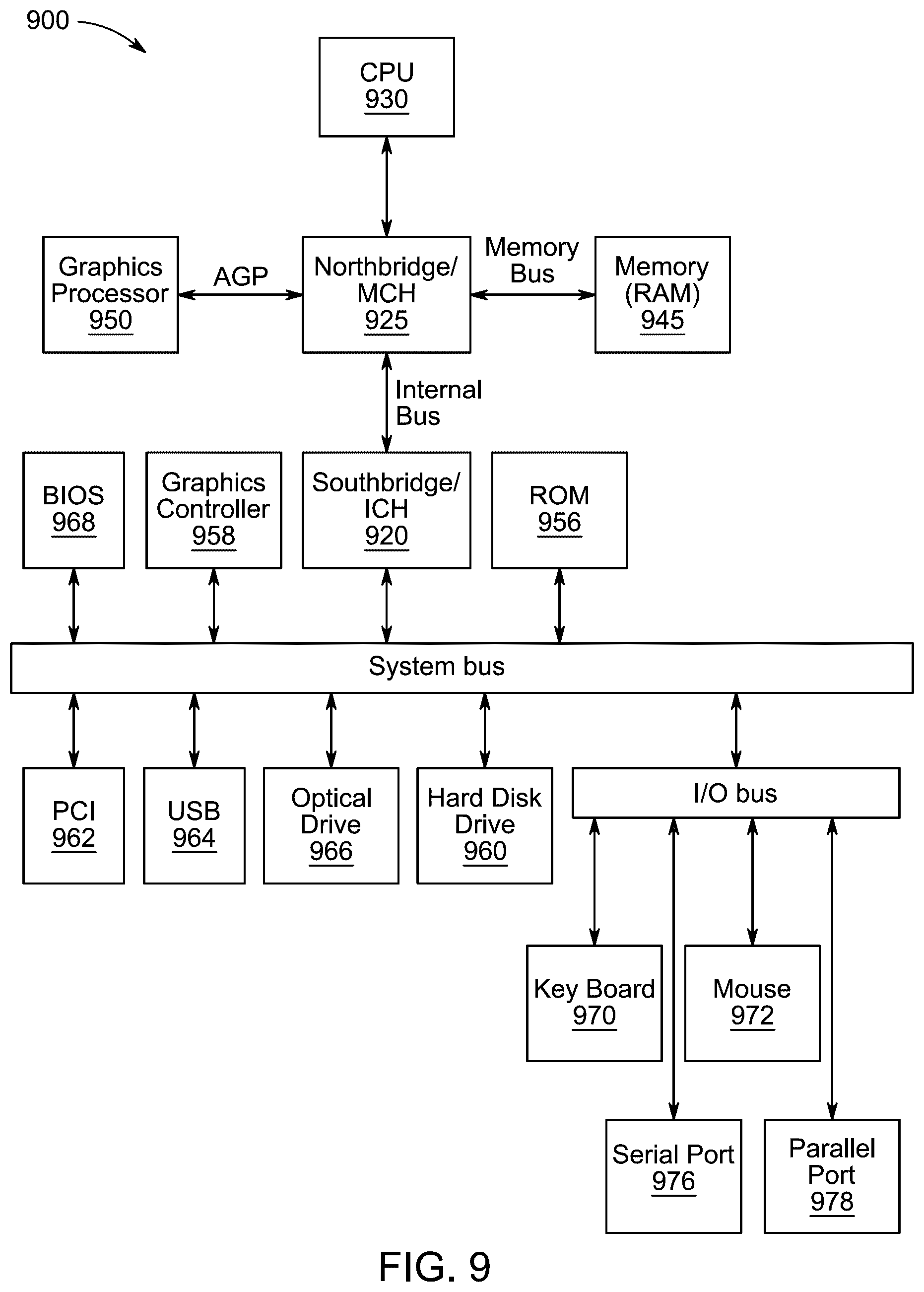 Patent US12445815 Figure 9 – System and method for detecting and counting road anomalies