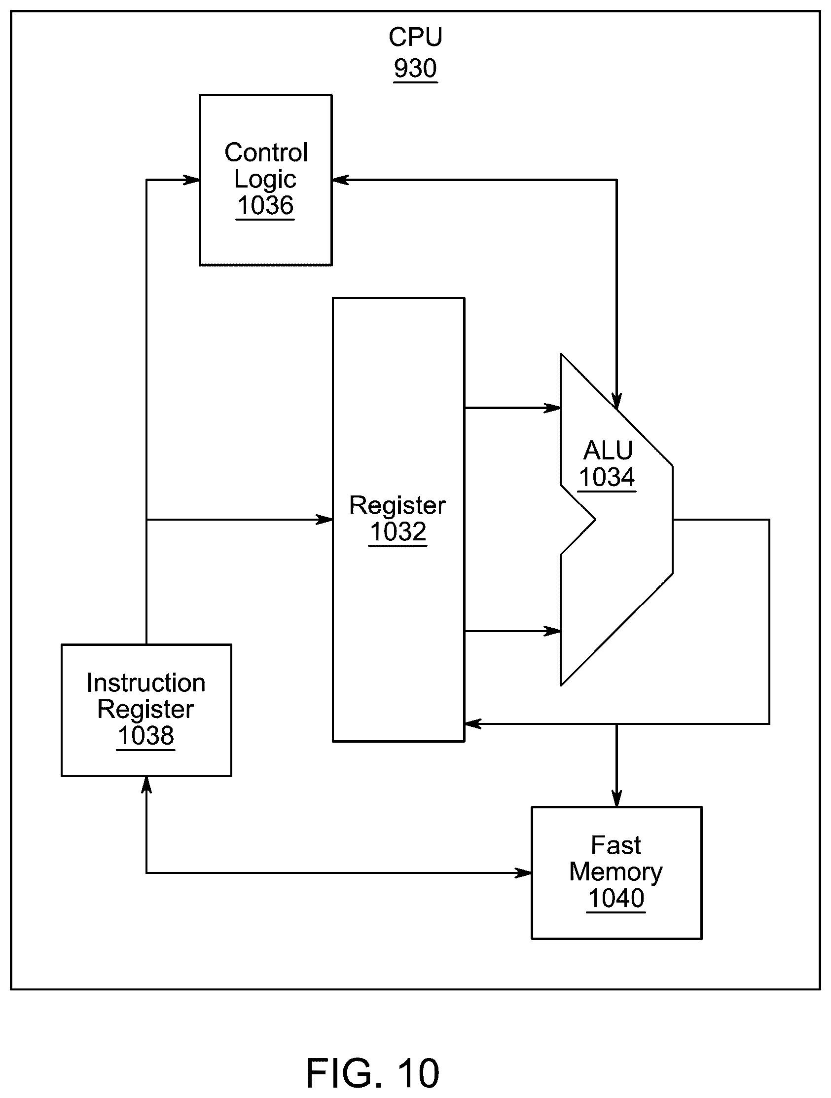 Patent US12445815 Figure 10 – System and method for detecting and counting road anomalies
