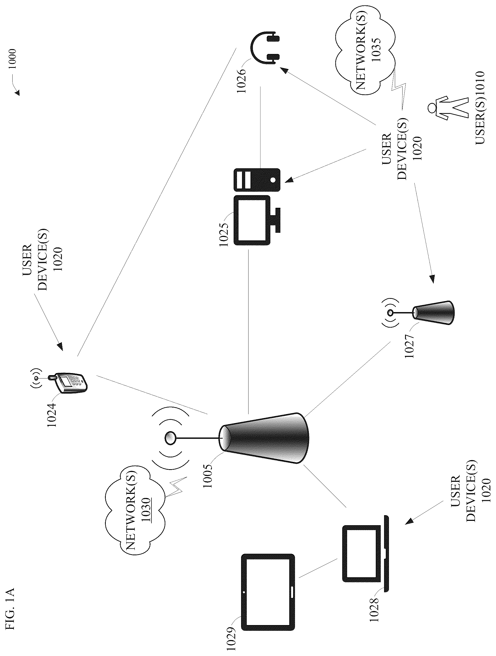 Patent US12445818 Figure 1 – Methods and arrangements for service advertisements