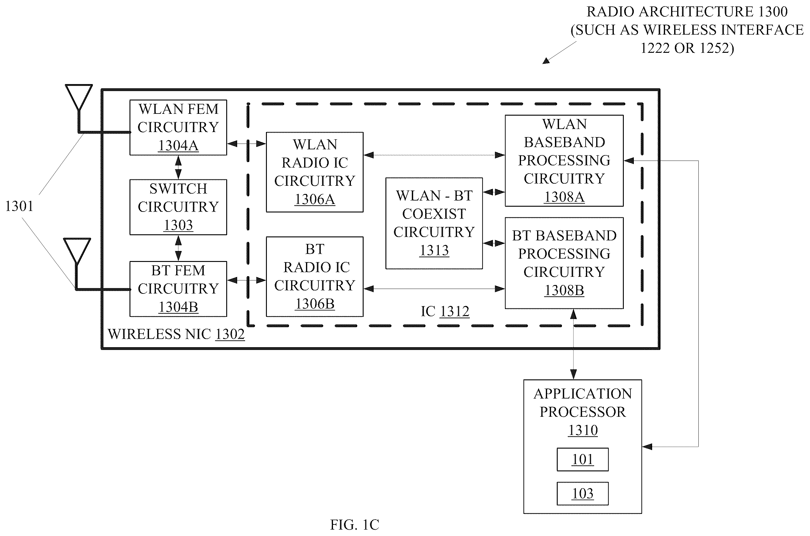 Patent US12445818 Figure 3 – Methods and arrangements for service advertisements