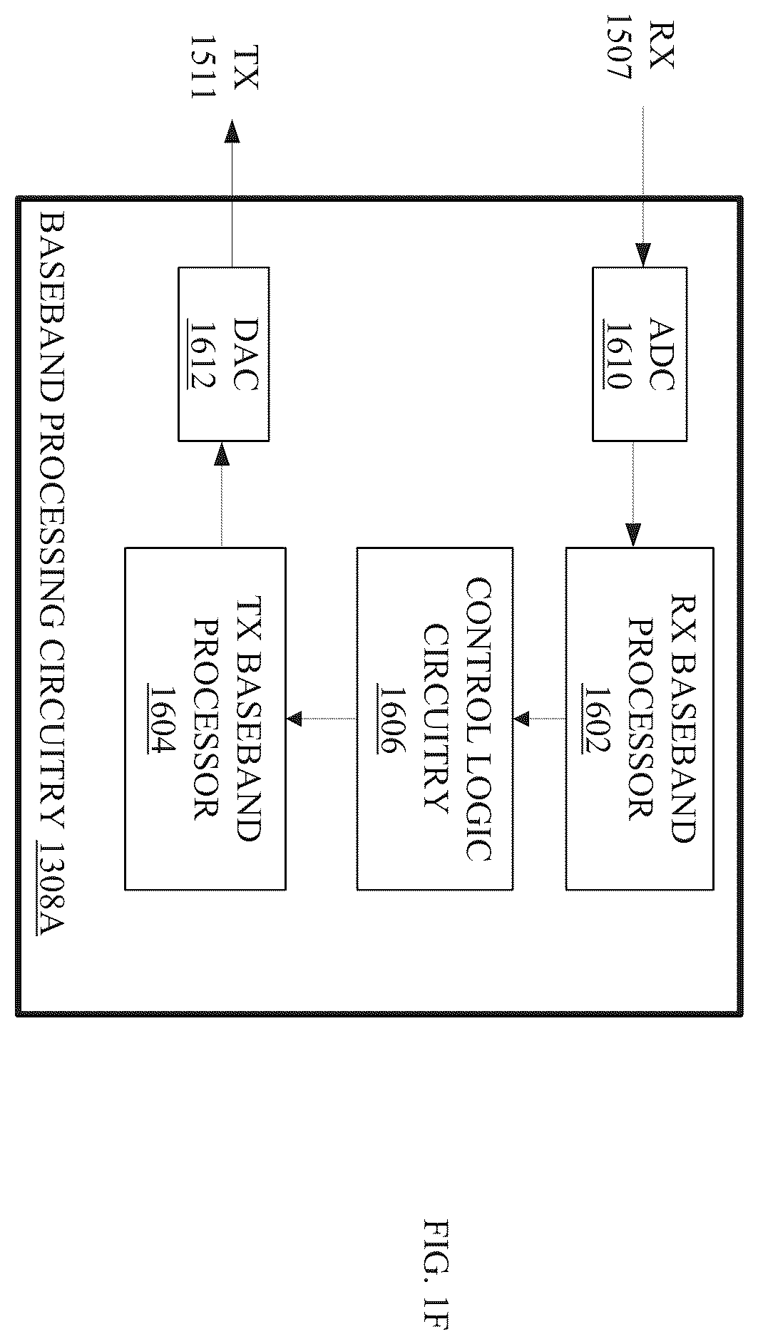 Patent US12445818 Figure 5 – Methods and arrangements for service advertisements