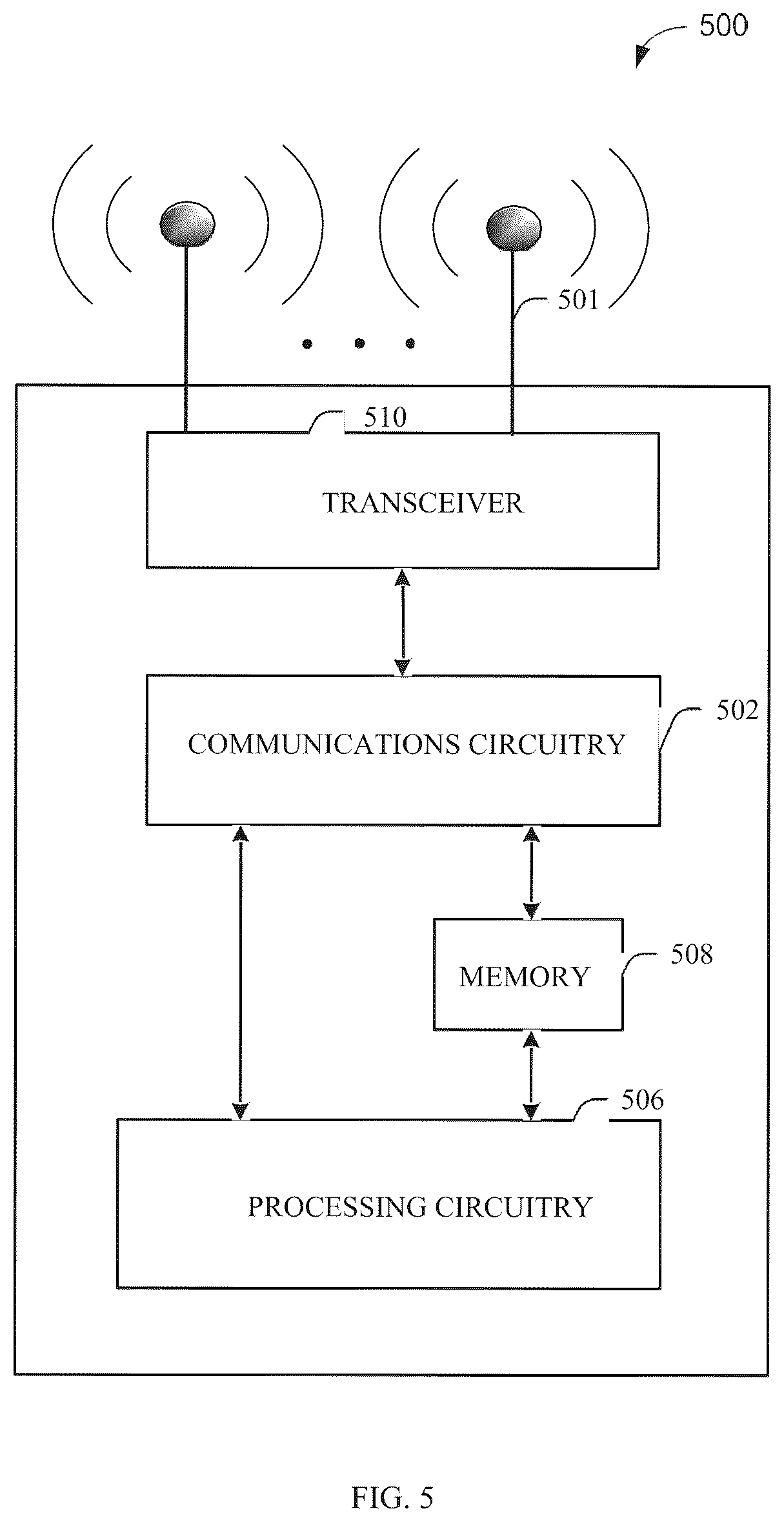 Patent US12445818 Figure 9 – Methods and arrangements for service advertisements