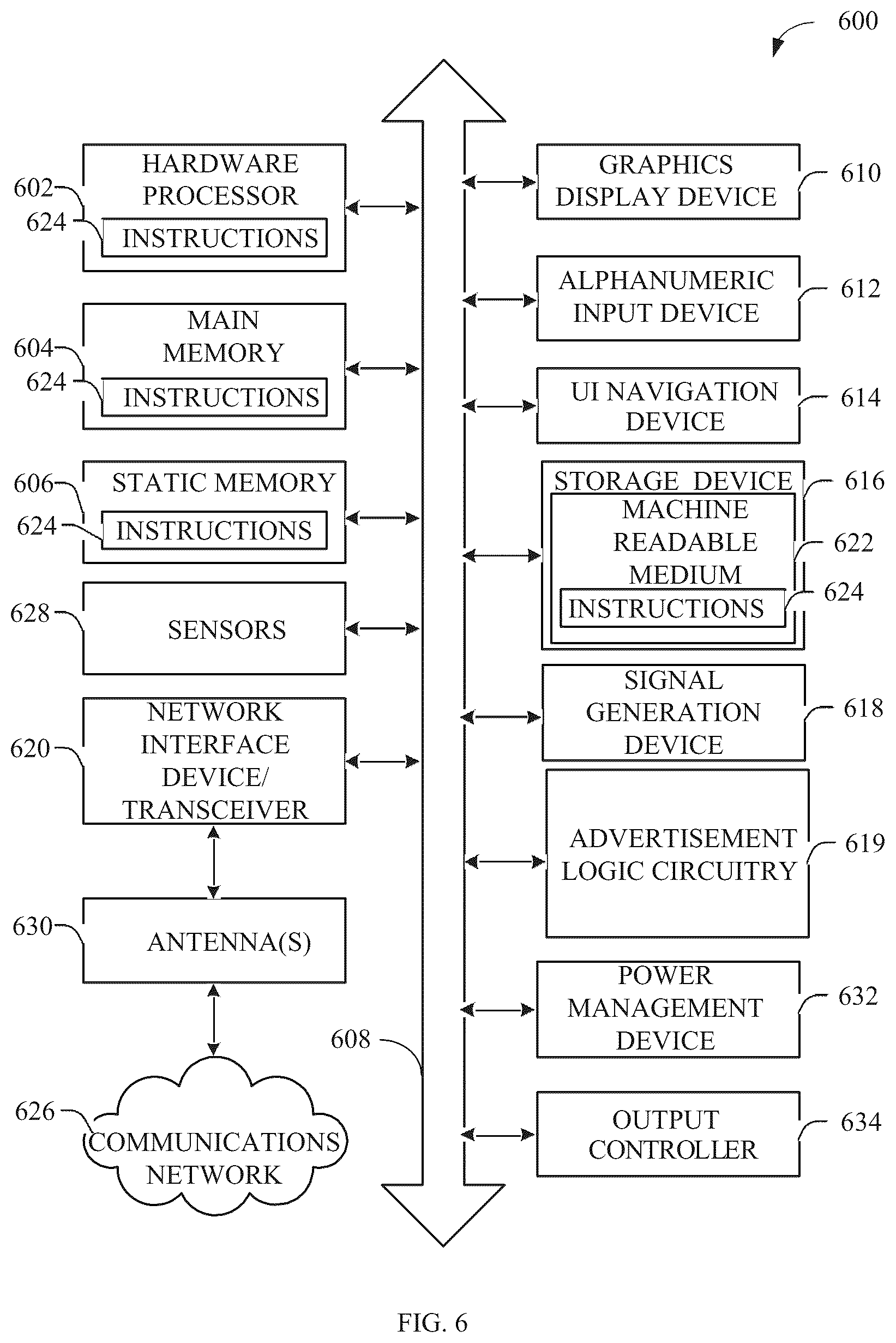 Patent US12445818 Figure 10 – Methods and arrangements for service advertisements