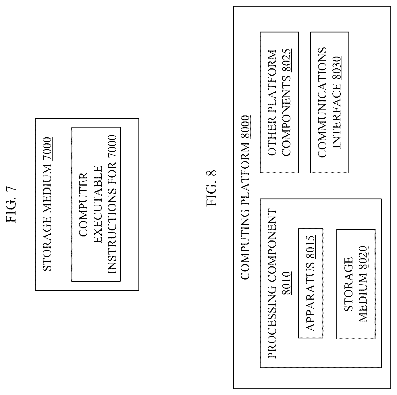 Patent US12445818 Figure 11 – Methods and arrangements for service advertisements
