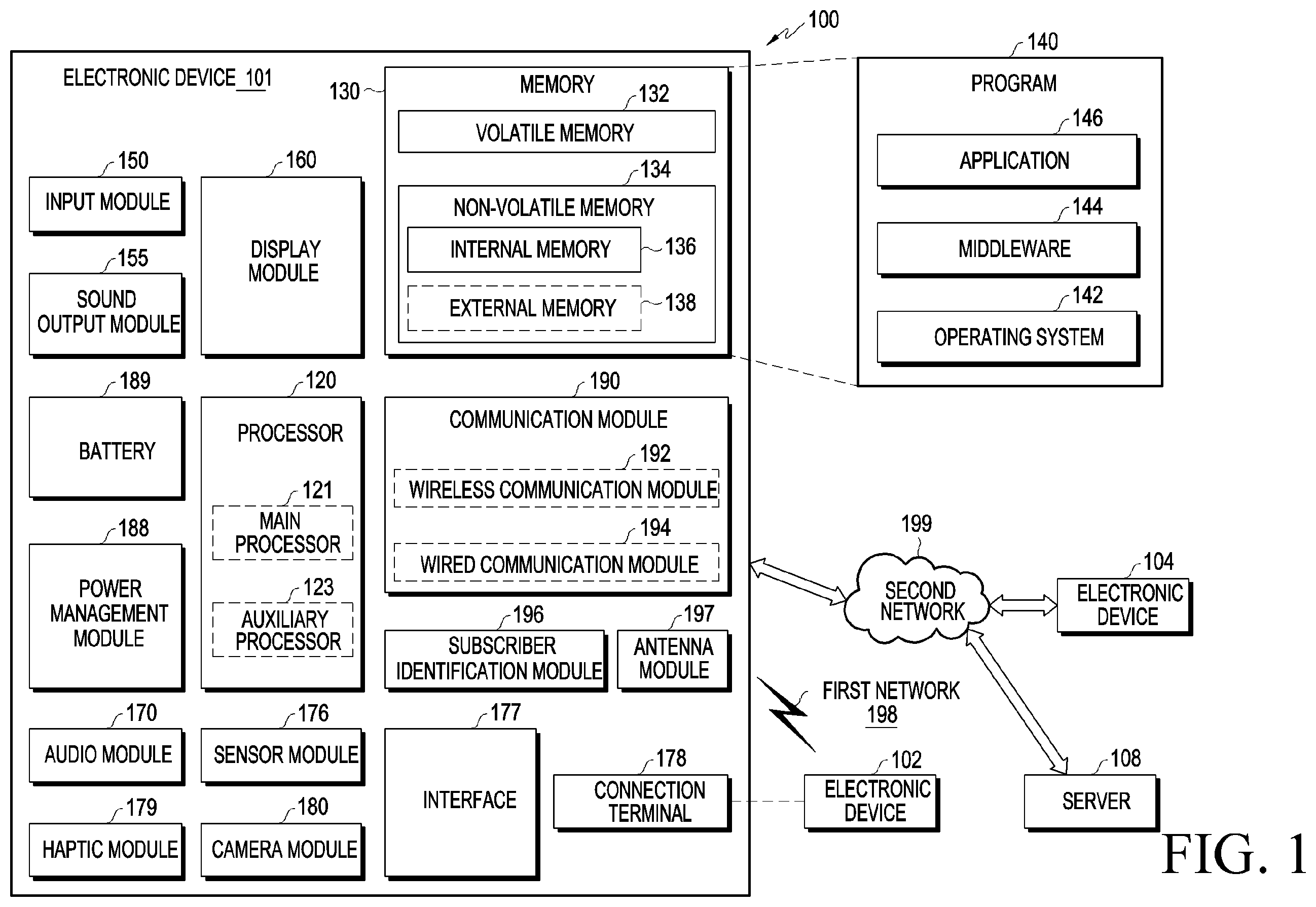 Patent US12445820 Figure 1 – Electronic device for determining application controlling external electronic device and method for operating the same
