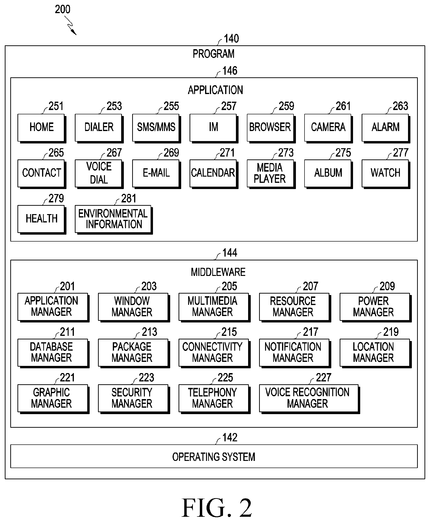 Patent US12445820 Figure 2 – Electronic device for determining application controlling external electronic device and method for operating the same