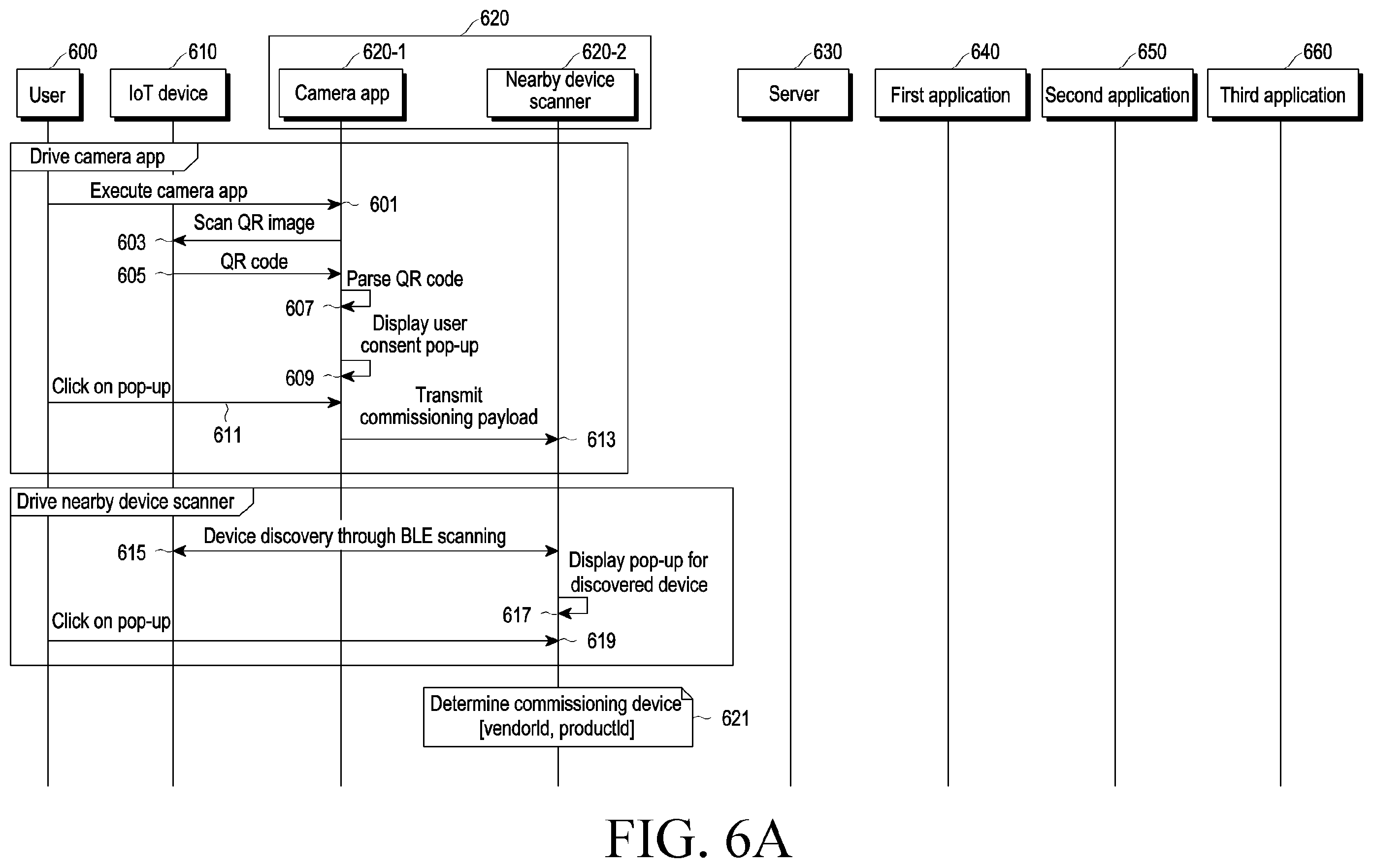 Patent US12445820 Figure 6 – Electronic device for determining application controlling external electronic device and method for operating the same