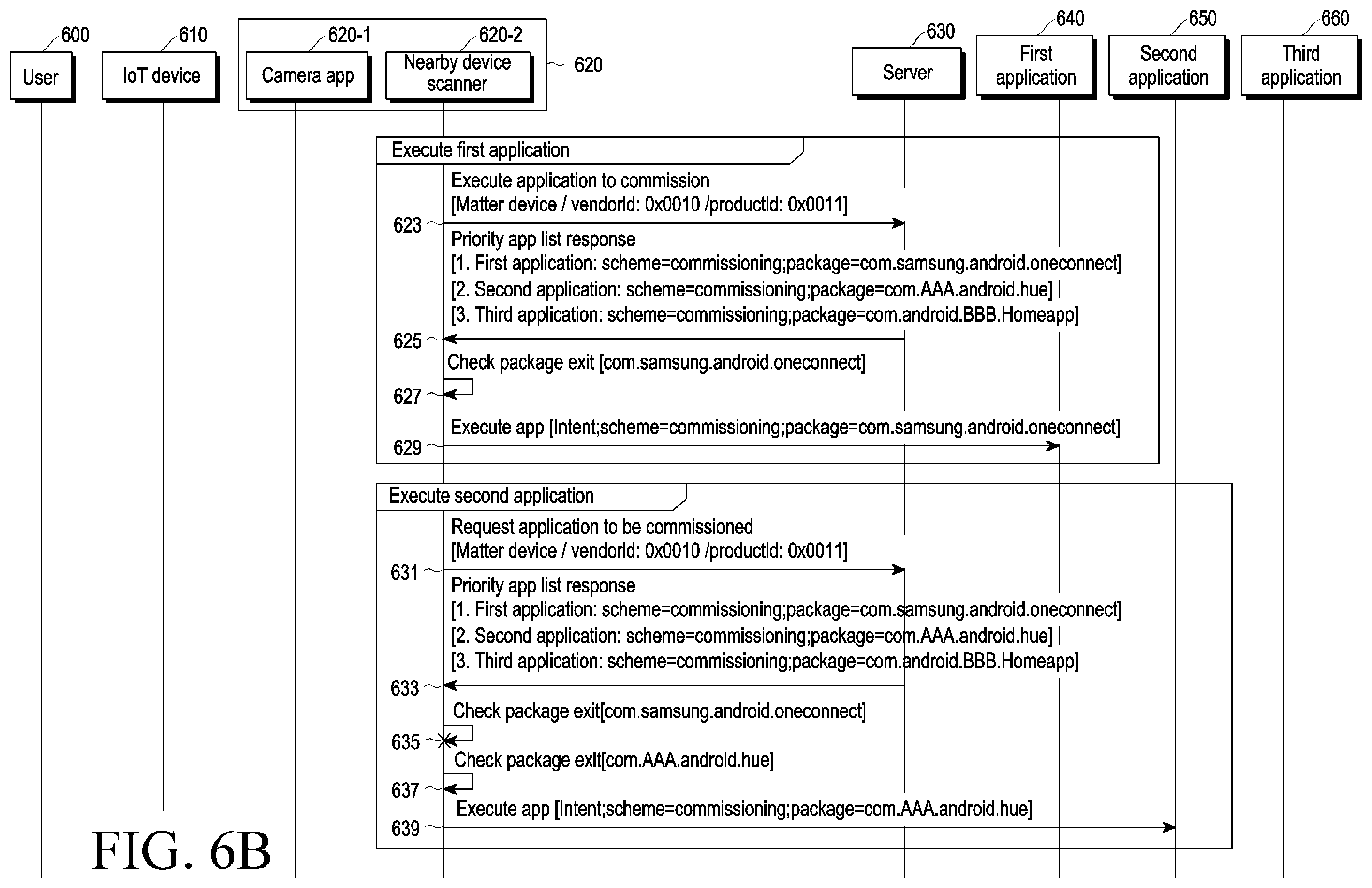 Patent US12445820 Figure 7 – Electronic device for determining application controlling external electronic device and method for operating the same