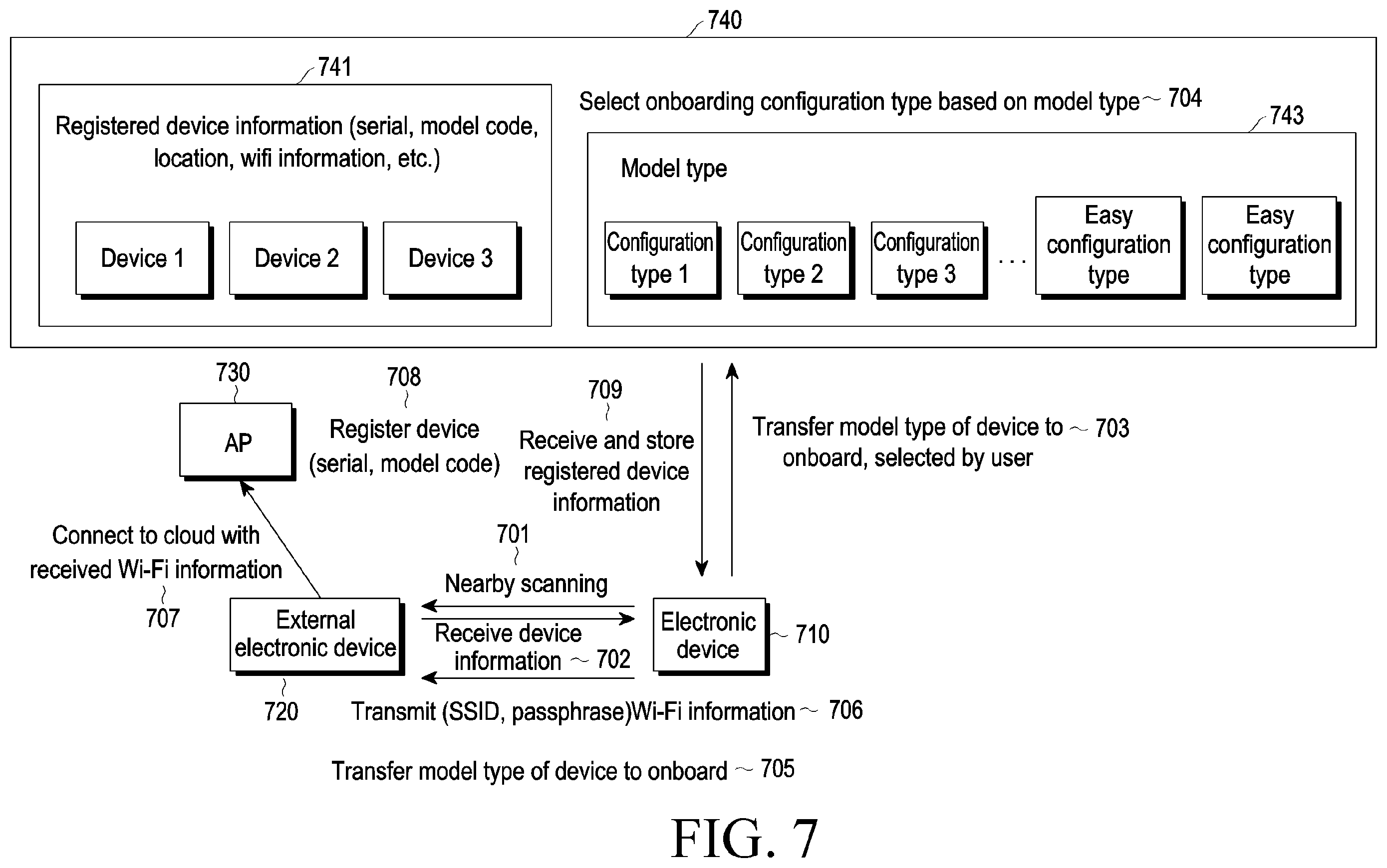 Patent US12445820 Figure 9 – Electronic device for determining application controlling external electronic device and method for operating the same