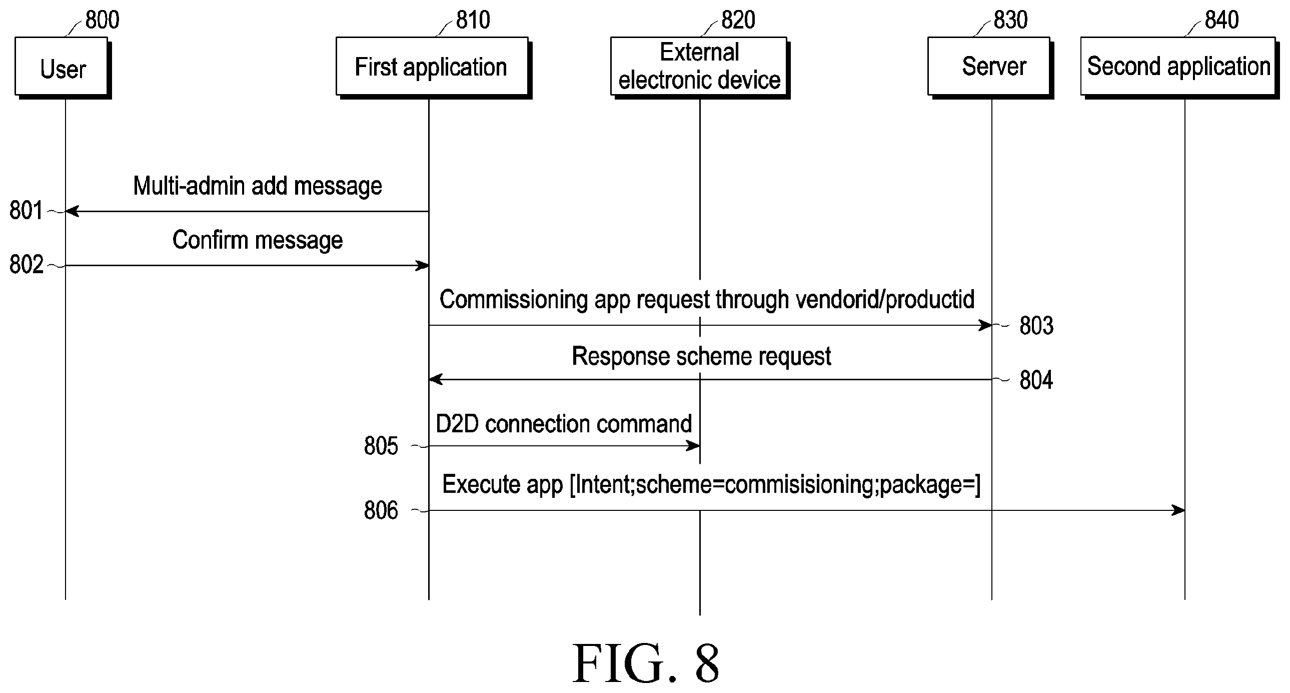 Patent US12445820 Figure 10 – Electronic device for determining application controlling external electronic device and method for operating the same