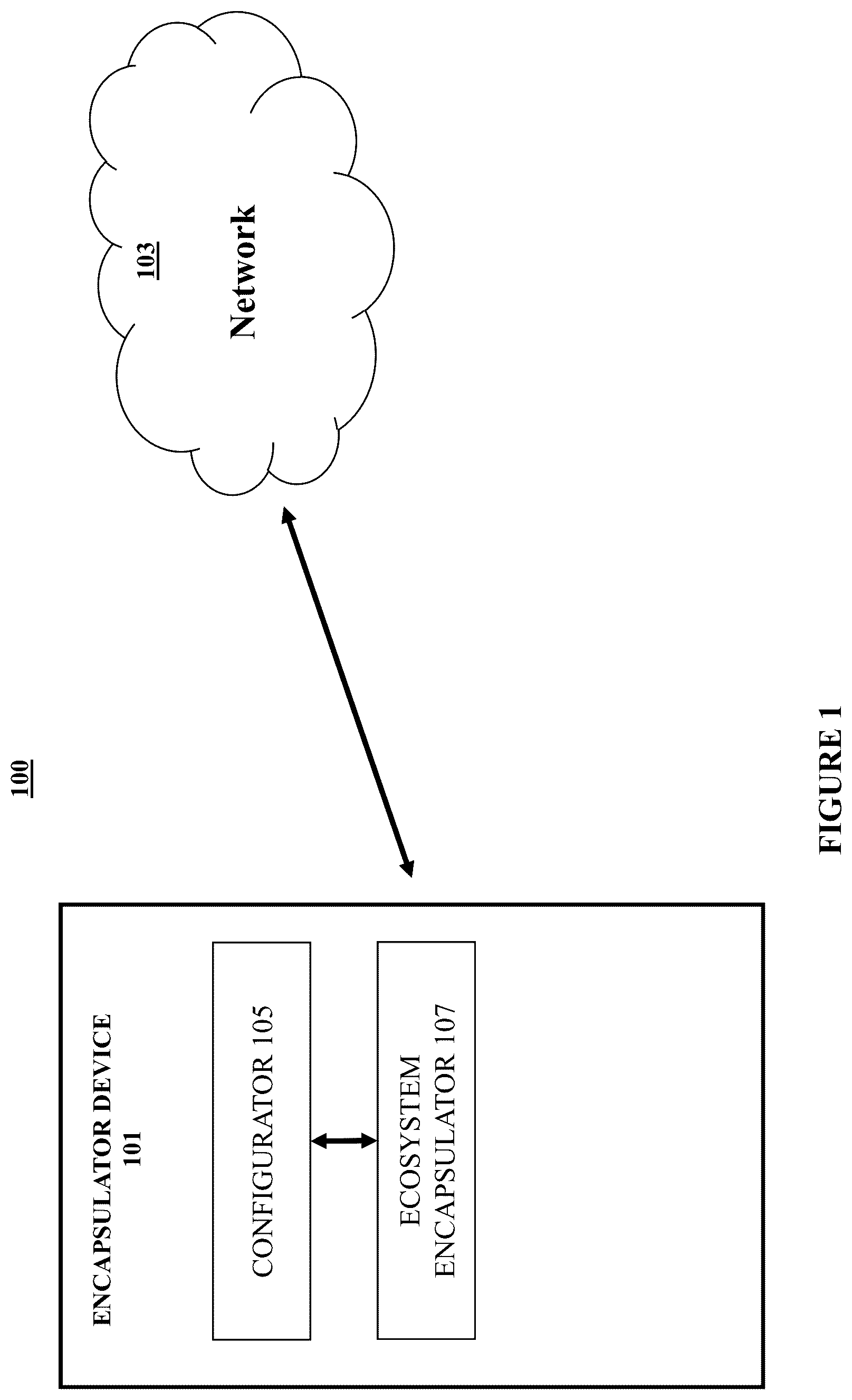 Patent US12445824 Figure 1 – System and method for ecosystem encapsulator with emergency response on the blockchain