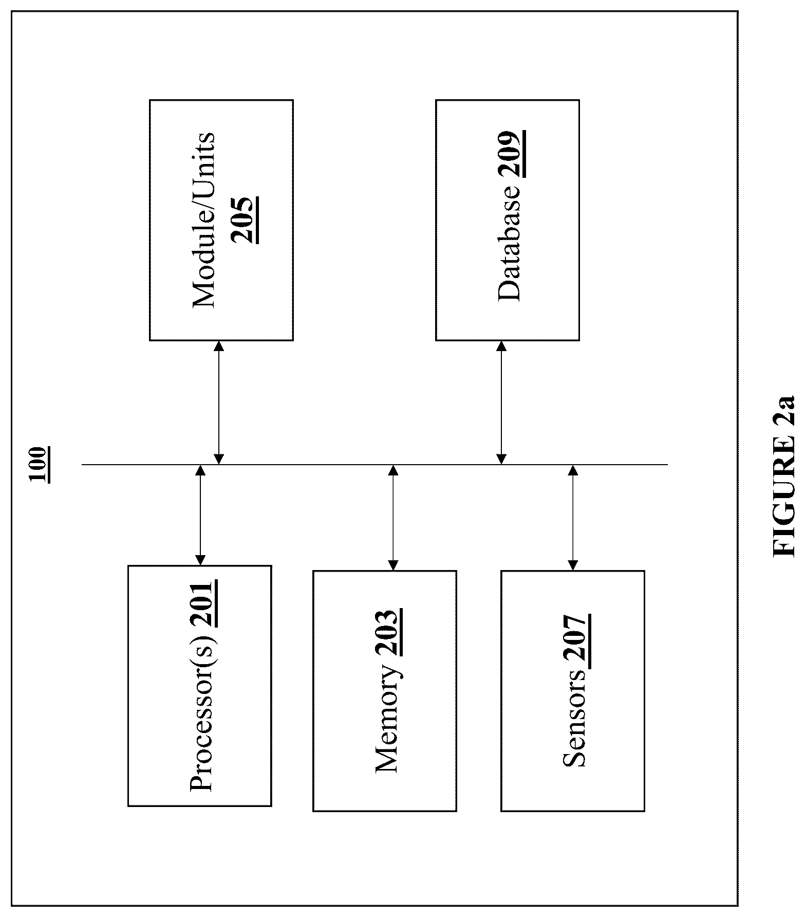 Patent US12445824 Figure 2 – System and method for ecosystem encapsulator with emergency response on the blockchain